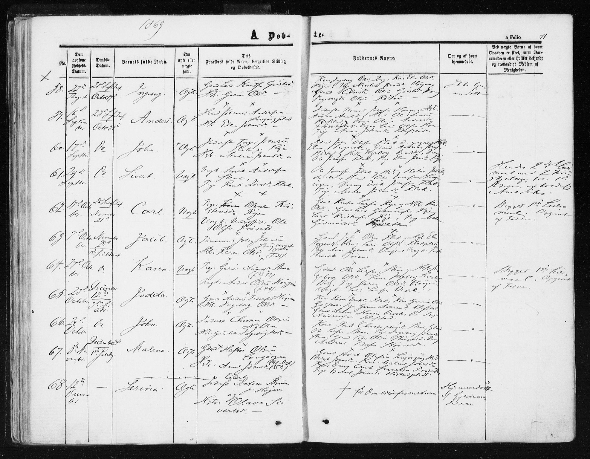 Ministerialprotokoller, klokkerbøker og fødselsregistre - Sør-Trøndelag, SAT/A-1456/612/L0377: Parish register (official) no. 612A09, 1859-1877, p. 71