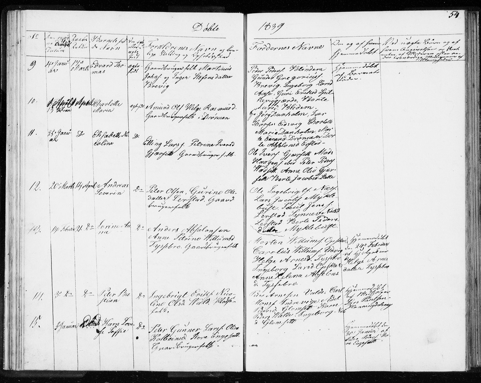 Ministerialprotokoller, klokkerbøker og fødselsregistre - Møre og Romsdal, SAT/A-1454/528/L0414: Curate's parish register no. 528B02, 1833-1844, p. 54