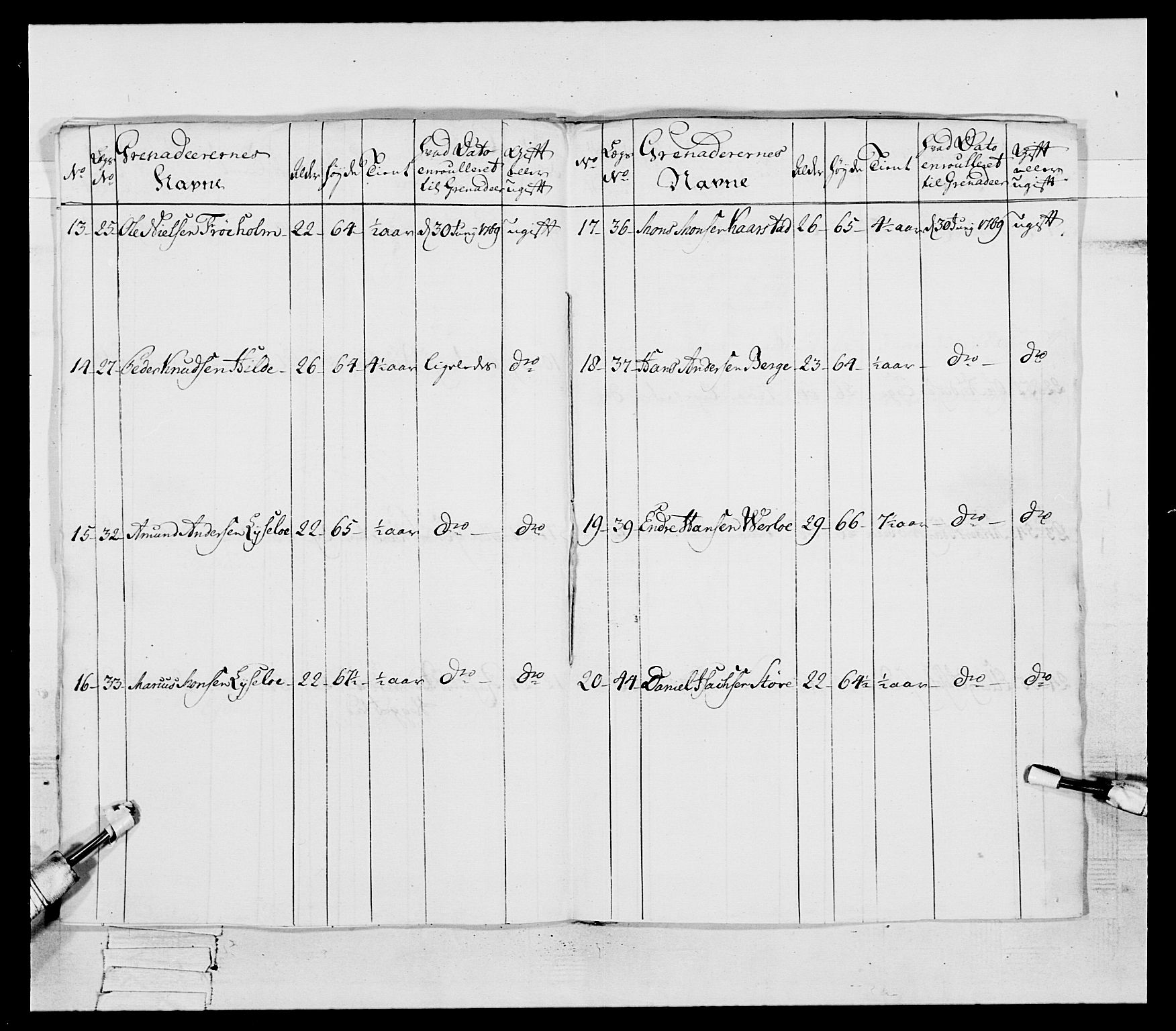 Generalitets- og kommissariatskollegiet, Det kongelige norske kommissariatskollegium, AV/RA-EA-5420/E/Eh/L0089: 1. Bergenhusiske nasjonale infanteriregiment, 1769-1773, p. 88