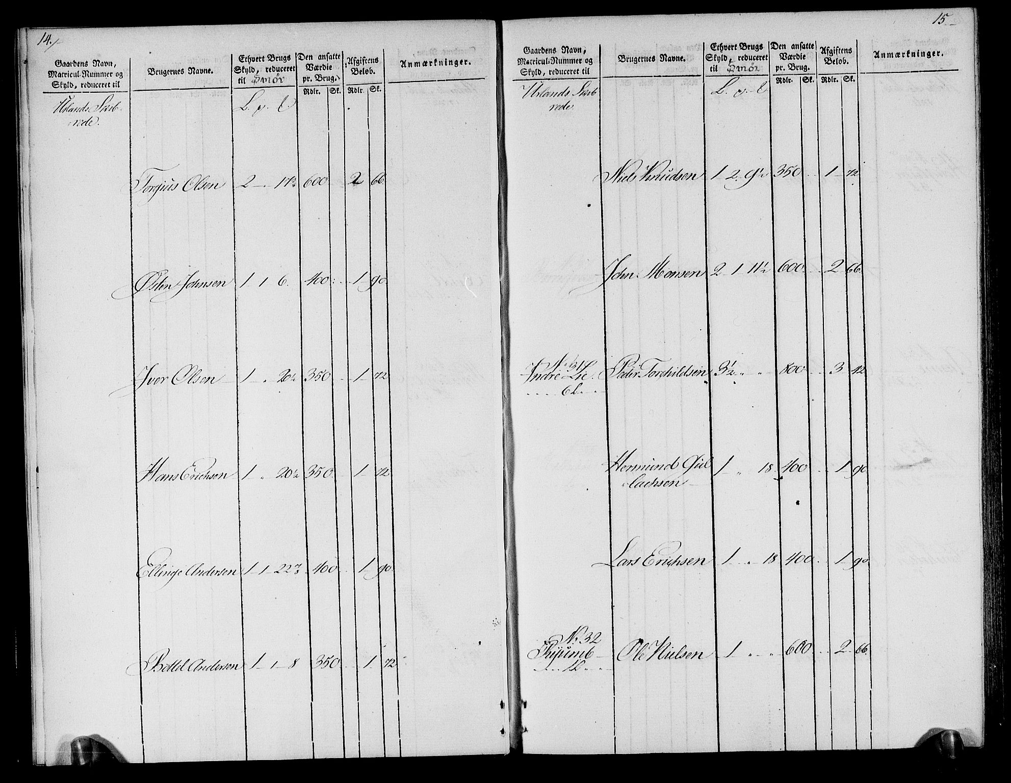 Rentekammeret inntil 1814, Realistisk ordnet avdeling, RA/EA-4070/N/Ne/Nea/L0118: Ytre og Indre Sogn fogderi. Oppebørselsregister, 1803-1804, p. 10