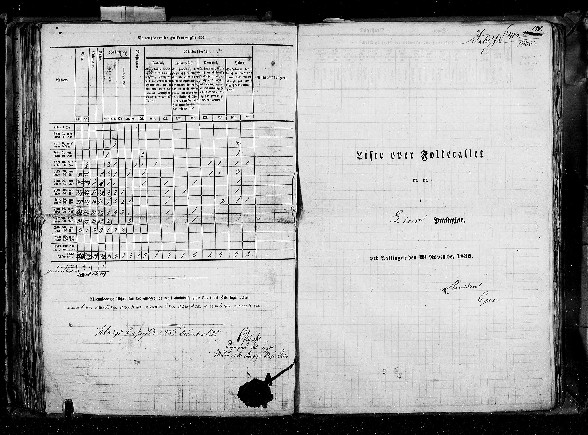 RA, Census 1835, vol. 4: Buskerud amt og Jarlsberg og Larvik amt, 1835, p. 151