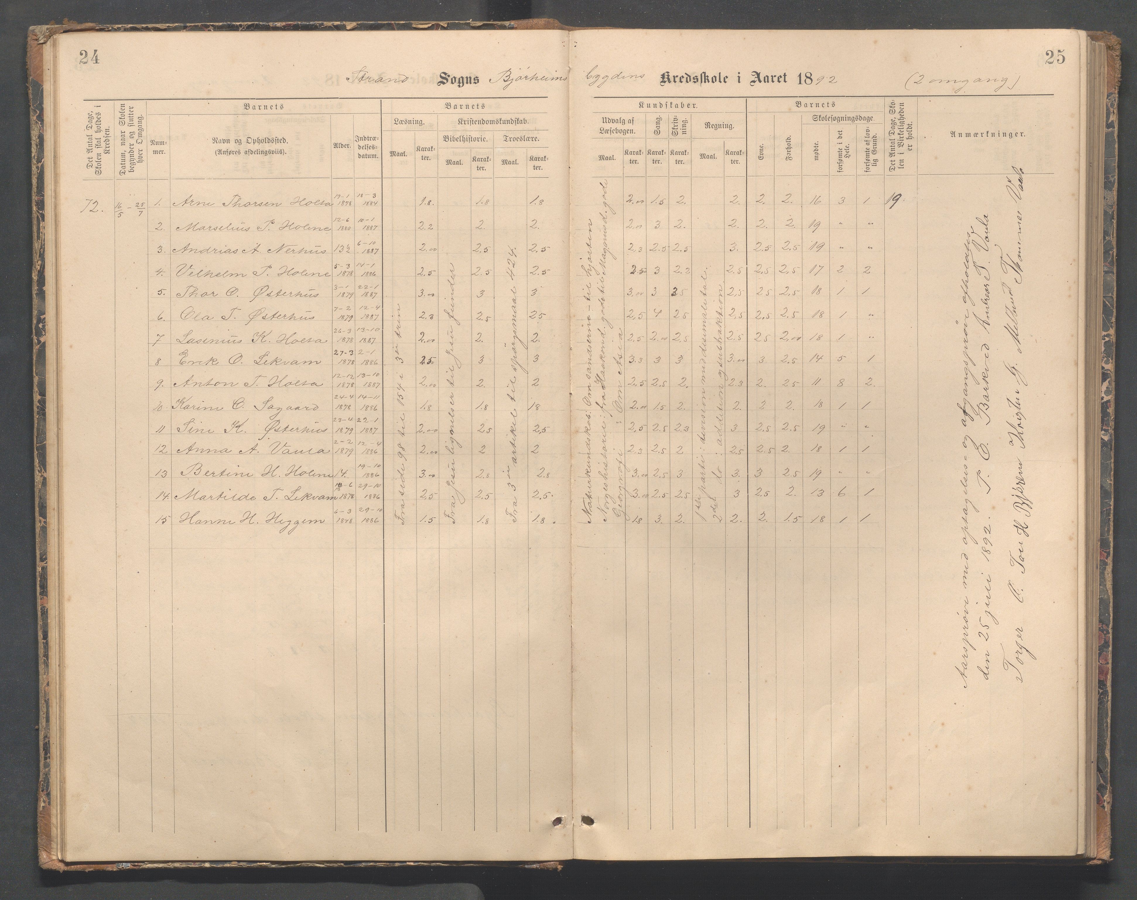 Strand kommune - Bjørheimsbygd skole, IKAR/A-147/H/L0002: Skoleprotokoll for Bjørheimsbygd og Lekvam krets, 1891-1907, p. 24-25