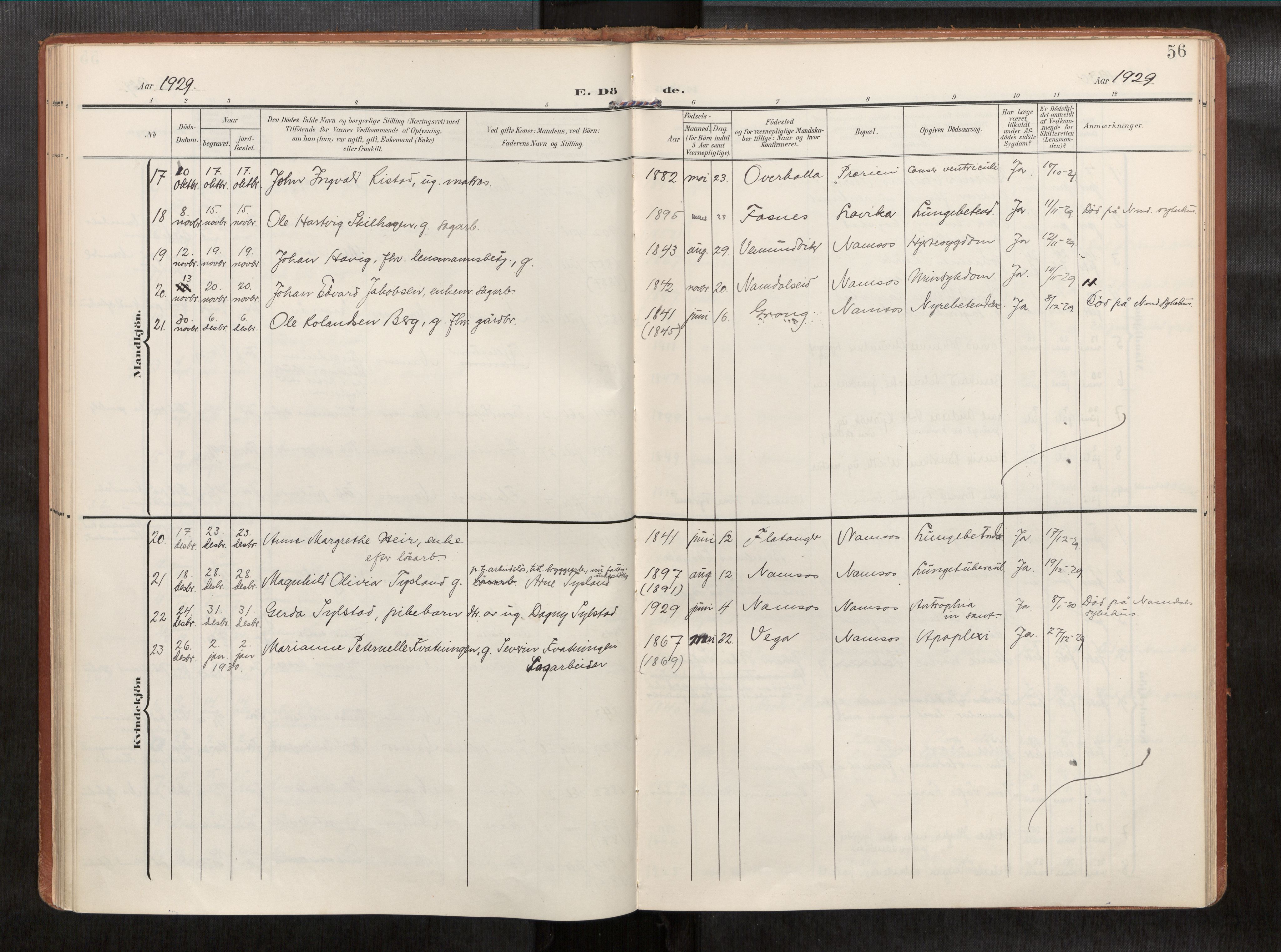 Ministerialprotokoller, klokkerbøker og fødselsregistre - Nord-Trøndelag, AV/SAT-A-1458/768/L0579b: Parish register (official) no. 768A15, 1908-1945, p. 56