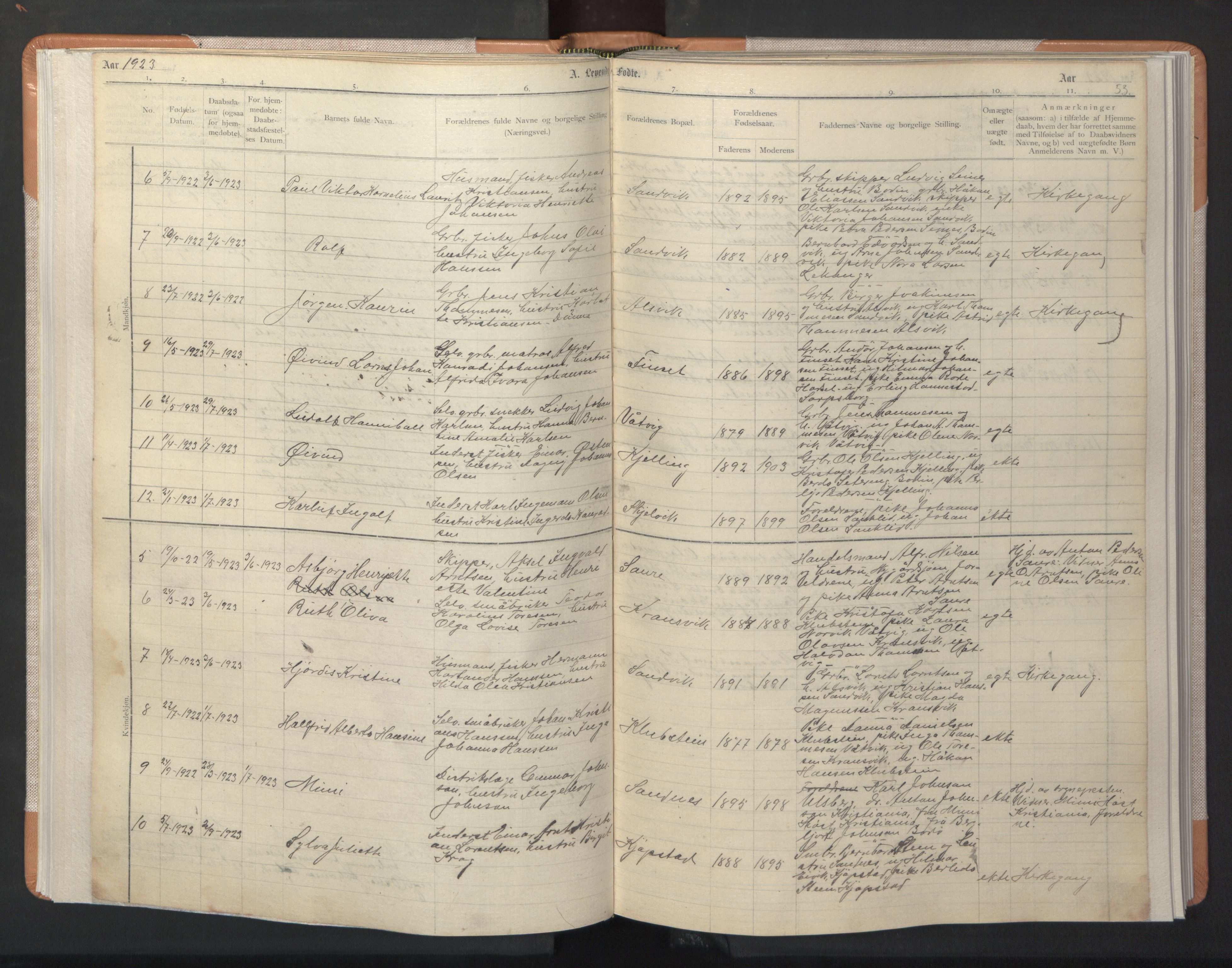 Ministerialprotokoller, klokkerbøker og fødselsregistre - Nordland, AV/SAT-A-1459/806/L0117: Parish register (copy) no. 806C01, 1905-1957, p. 53