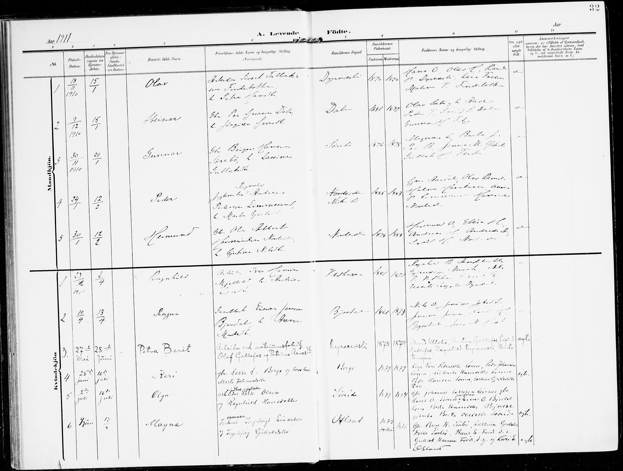 Lavik sokneprestembete, AV/SAB-A-80901: Parish register (official) no. C 2, 1904-1921, p. 32