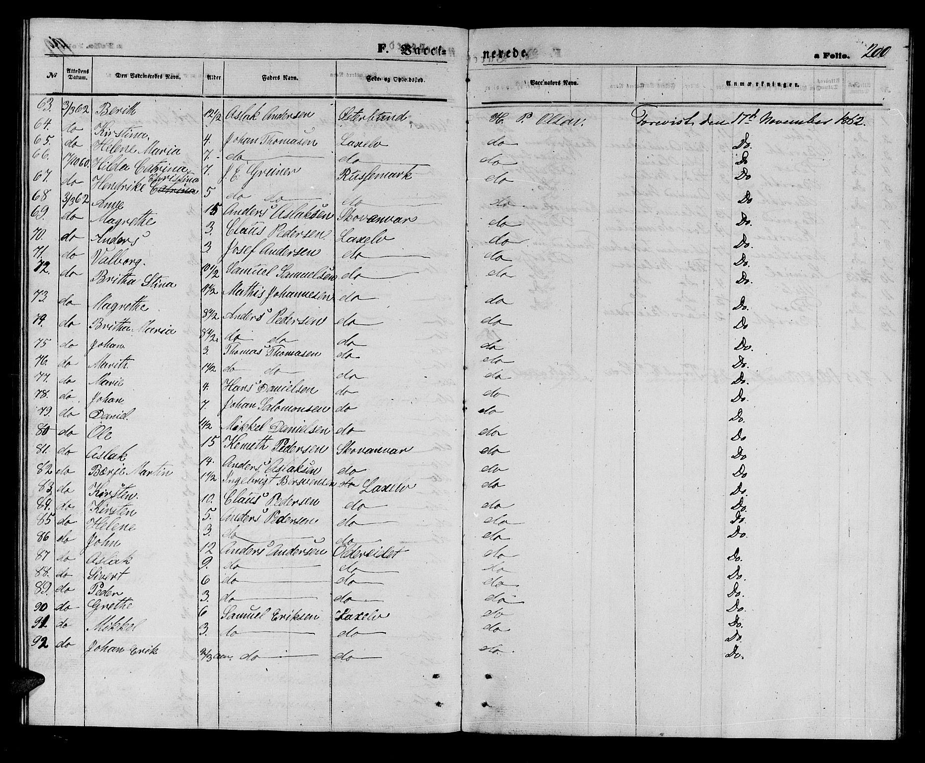 Kistrand/Porsanger sokneprestembete, AV/SATØ-S-1351/H/Hb/L0002.klokk: Parish register (copy) no. 2, 1862-1873, p. 200