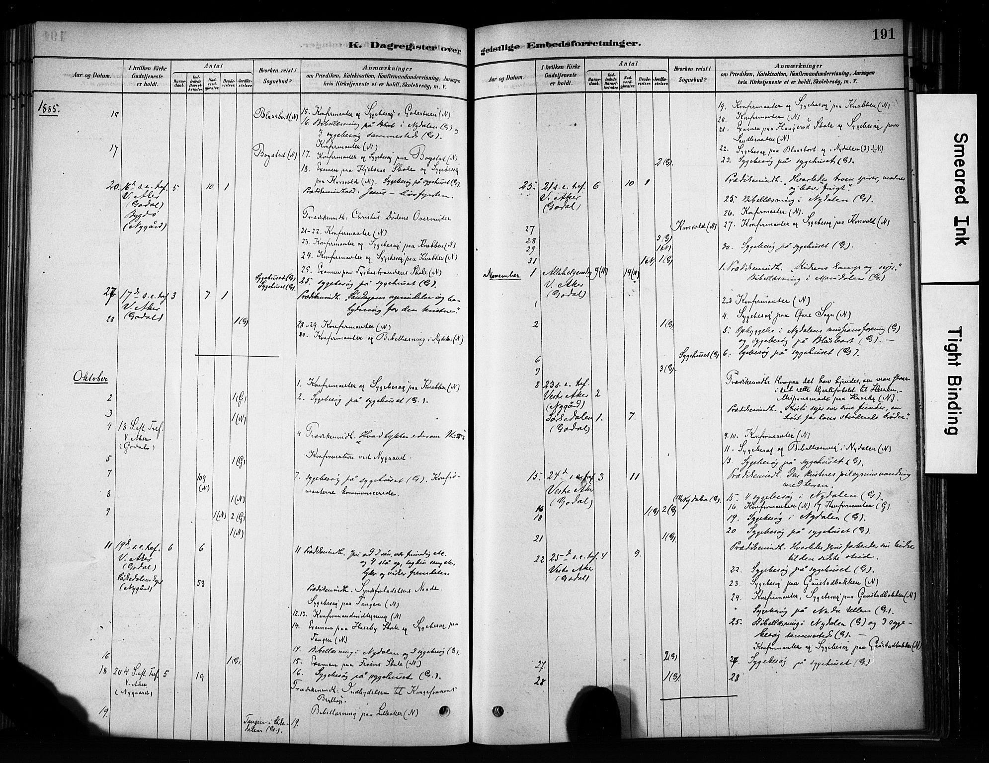 Vestre Aker prestekontor Kirkebøker, SAO/A-10025/F/Fa/L0009: Parish register (official) no. 9, 1878-1967, p. 191