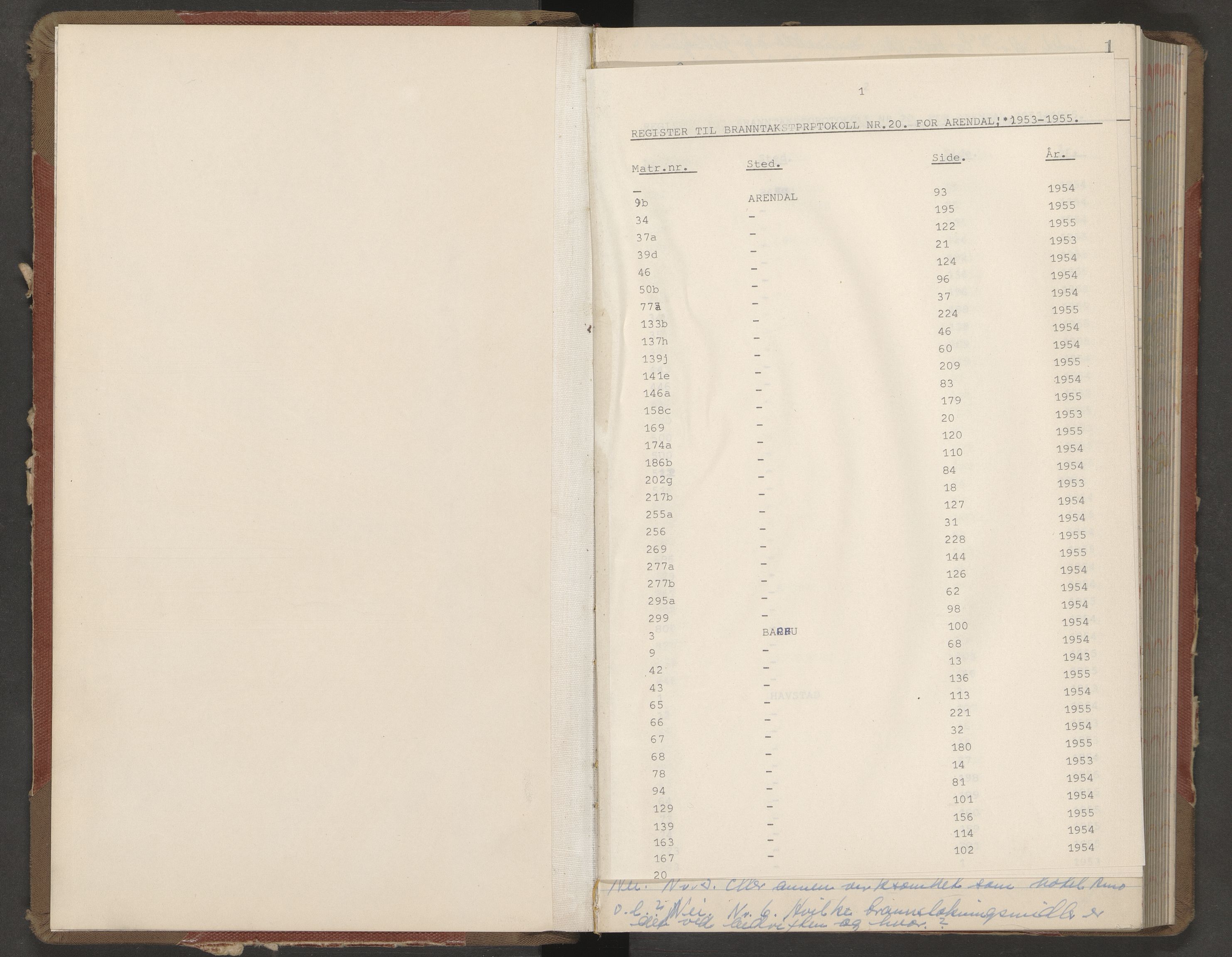 Norges Brannkasse Arendal, AV/SAK-2241-0002/F/Fa/L0037: Branntakstprotokoll nr. 35 med matrikkelnummerregister, 1953-1955