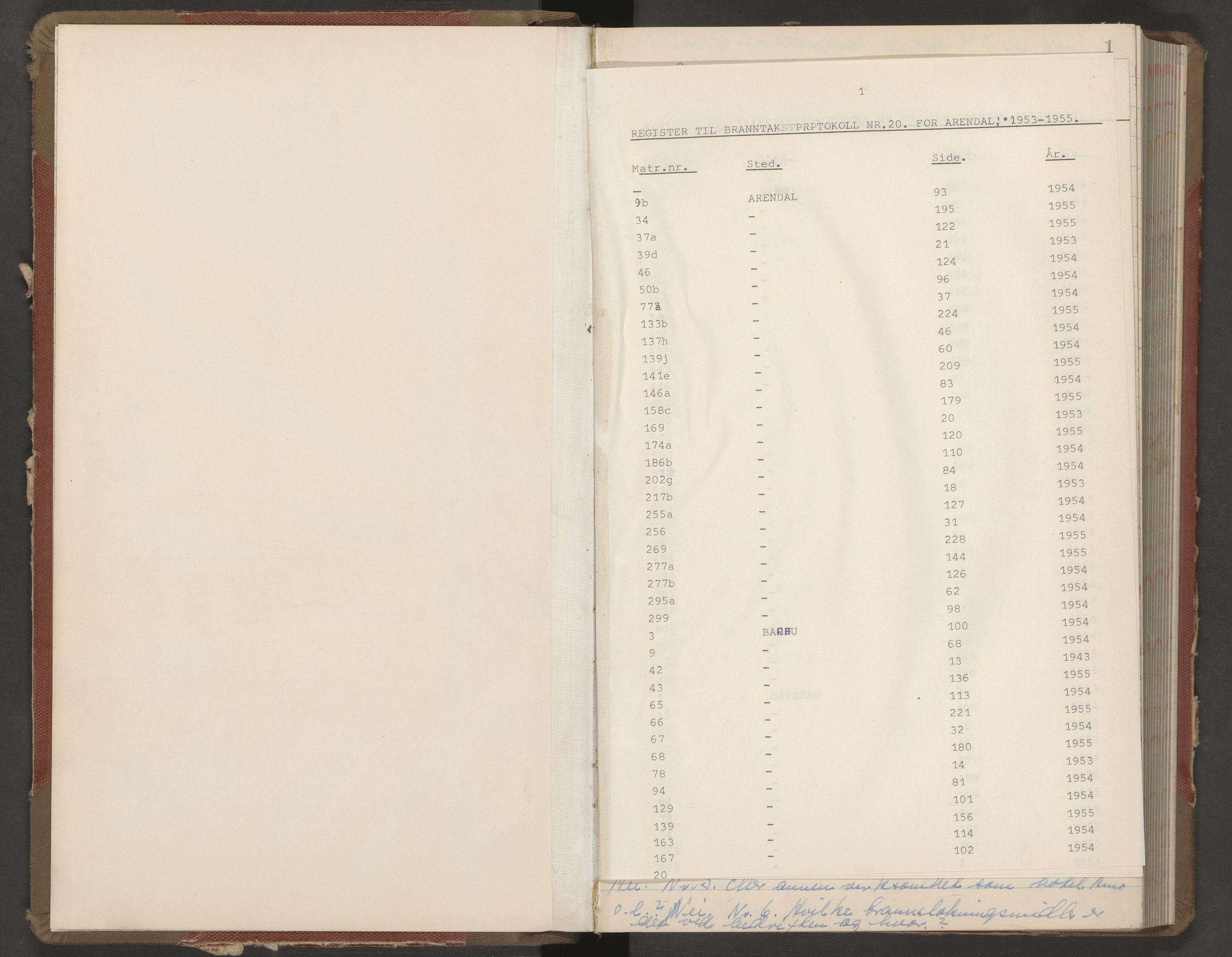 Norges Brannkasse Arendal, SAK/2241-0002/F/Fa/L0037: Branntakstprotokoll nr. 35 med matrikkelnummerregister, 1953-1955