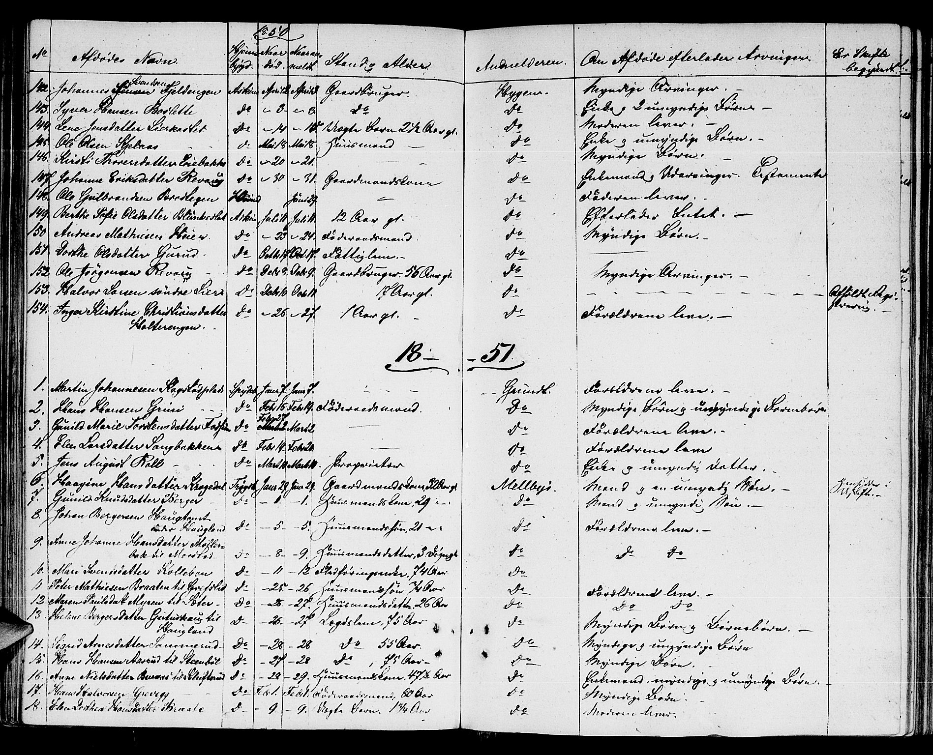 Heggen og Frøland sorenskriveri I, AV/SAO-A-11556/H/Ha/Haa/L0001: Dødsanmeldelsesprotokoll, 1838-1862