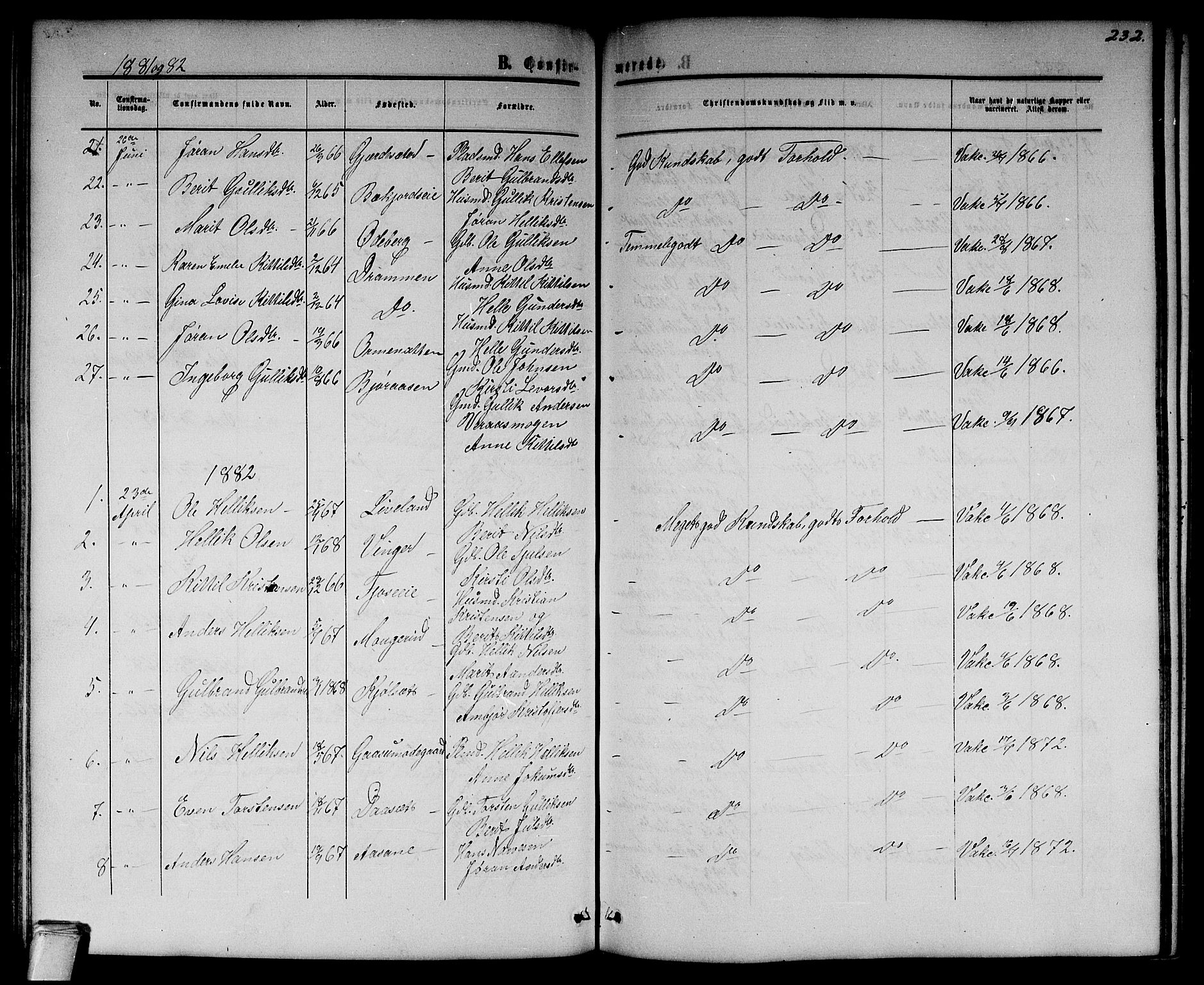Flesberg kirkebøker, SAKO/A-18/G/Ga/L0003: Parish register (copy) no. I 3, 1861-1889, p. 232