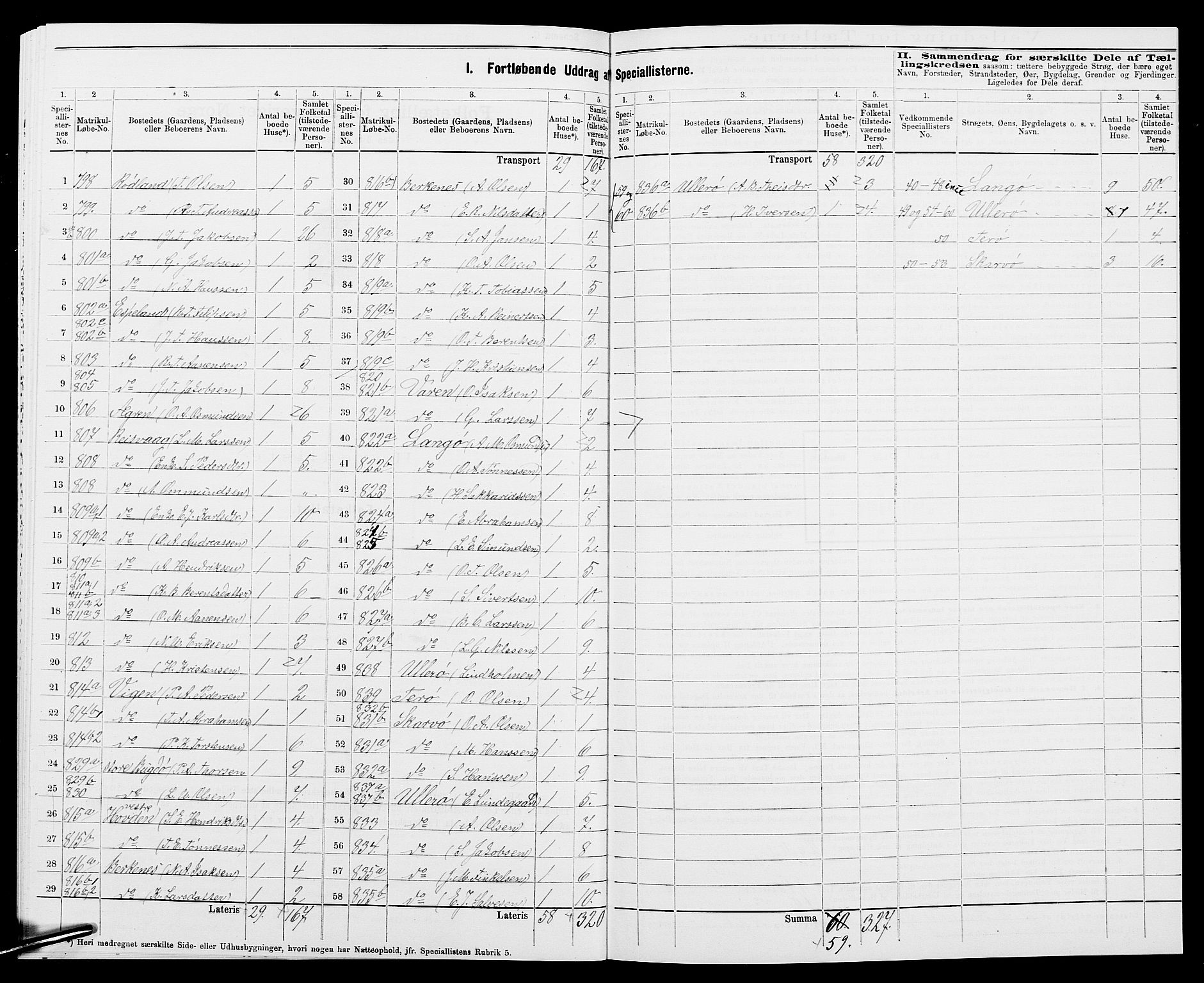 SAK, 1875 census for 1039P Herad, 1875, p. 32