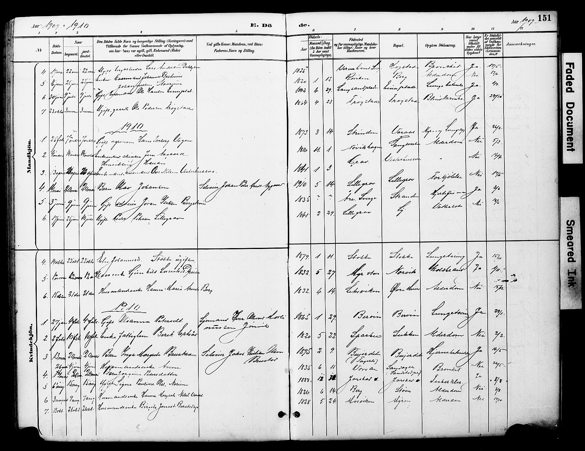 Ministerialprotokoller, klokkerbøker og fødselsregistre - Nord-Trøndelag, SAT/A-1458/722/L0226: Parish register (copy) no. 722C02, 1889-1927, p. 151