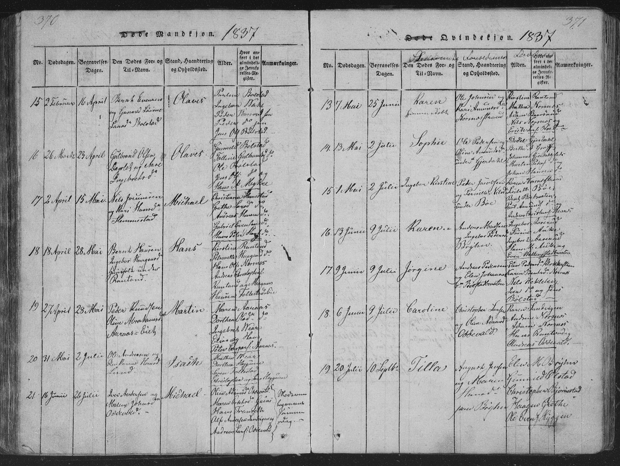 Røyken kirkebøker, AV/SAKO-A-241/G/Ga/L0003: Parish register (copy) no. 3, 1814-1856, p. 370-371