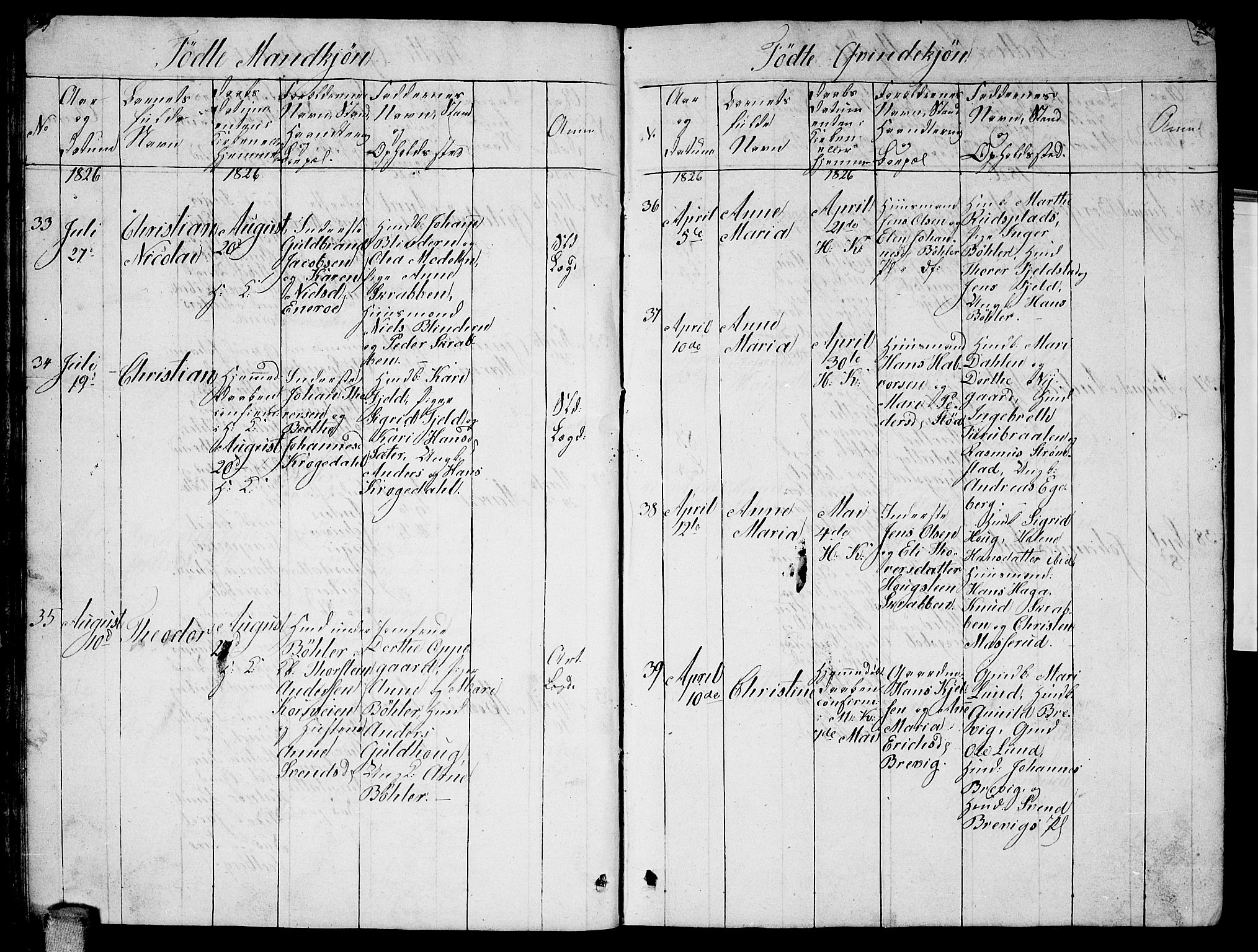 Enebakk prestekontor Kirkebøker, AV/SAO-A-10171c/G/Ga/L0002: Parish register (copy) no. I 2, 1822-1833, p. 129-130