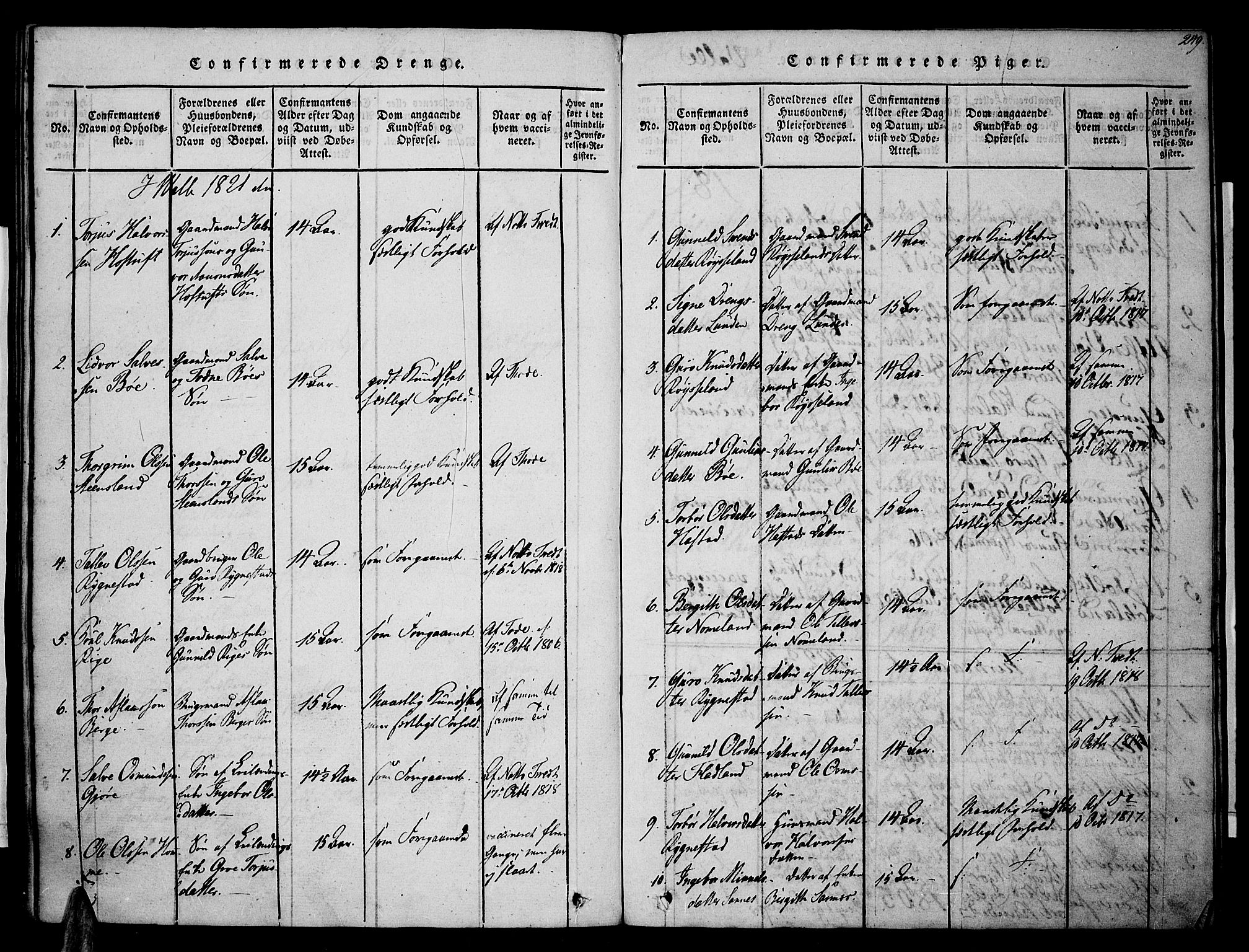 Valle sokneprestkontor, SAK/1111-0044/F/Fa/Fac/L0005: Parish register (official) no. A 5 /1, 1816-1831, p. 249