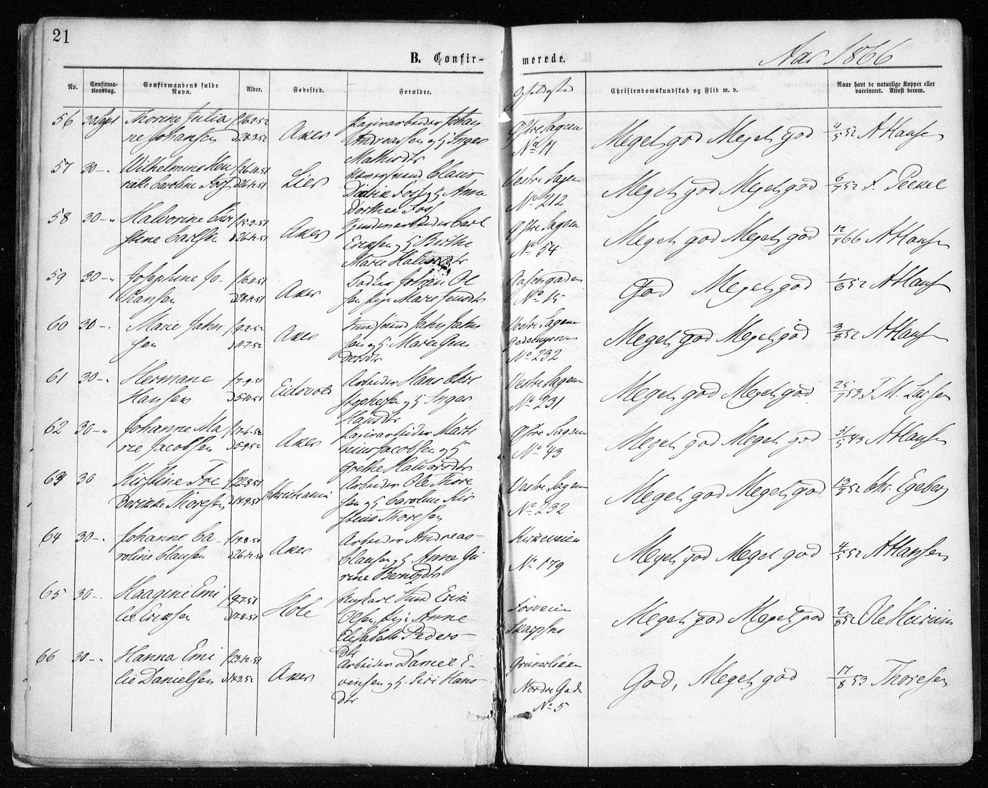 Gamle Aker prestekontor Kirkebøker, AV/SAO-A-10617a/F/L0003: Parish register (official) no. 3, 1865-1873, p. 21