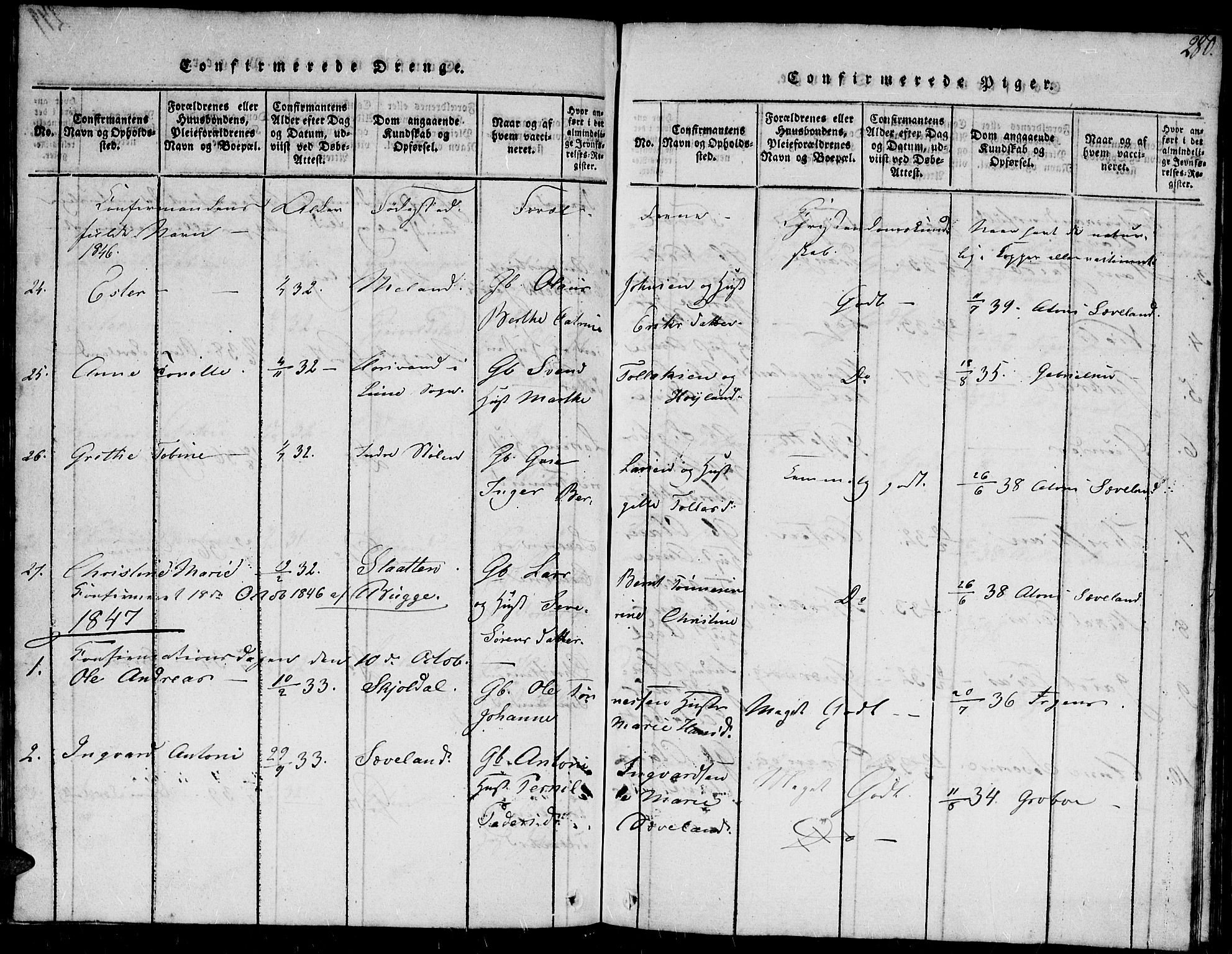 Herad sokneprestkontor, AV/SAK-1111-0018/F/Fb/Fba/L0001: Parish register (copy) no. B 1, 1815-1852, p. 280