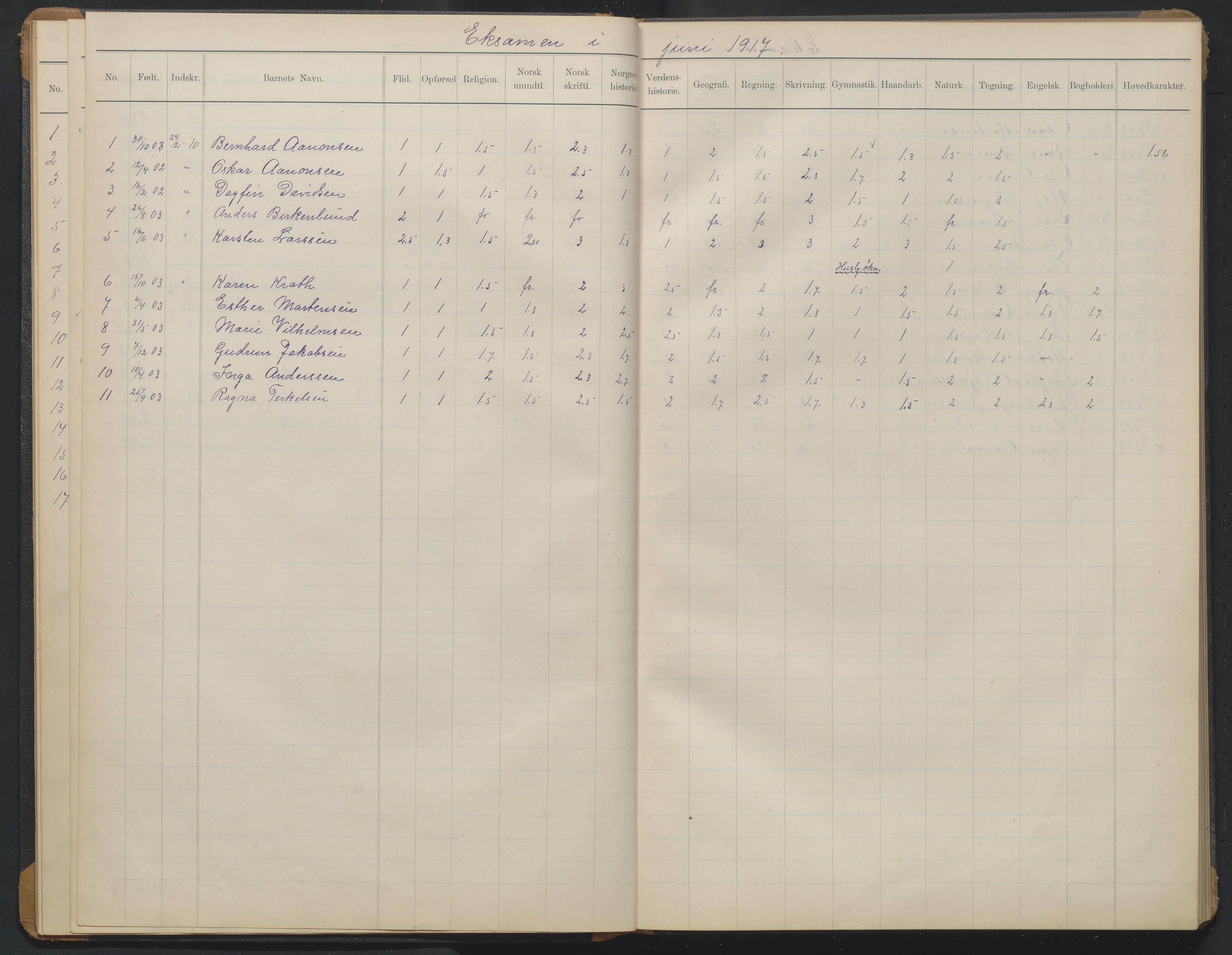 Arendal kommune, Katalog I, AAKS/KA0906-PK-I/07/L0376: Eksamensprotokoll 7. klasse, 1904-1923