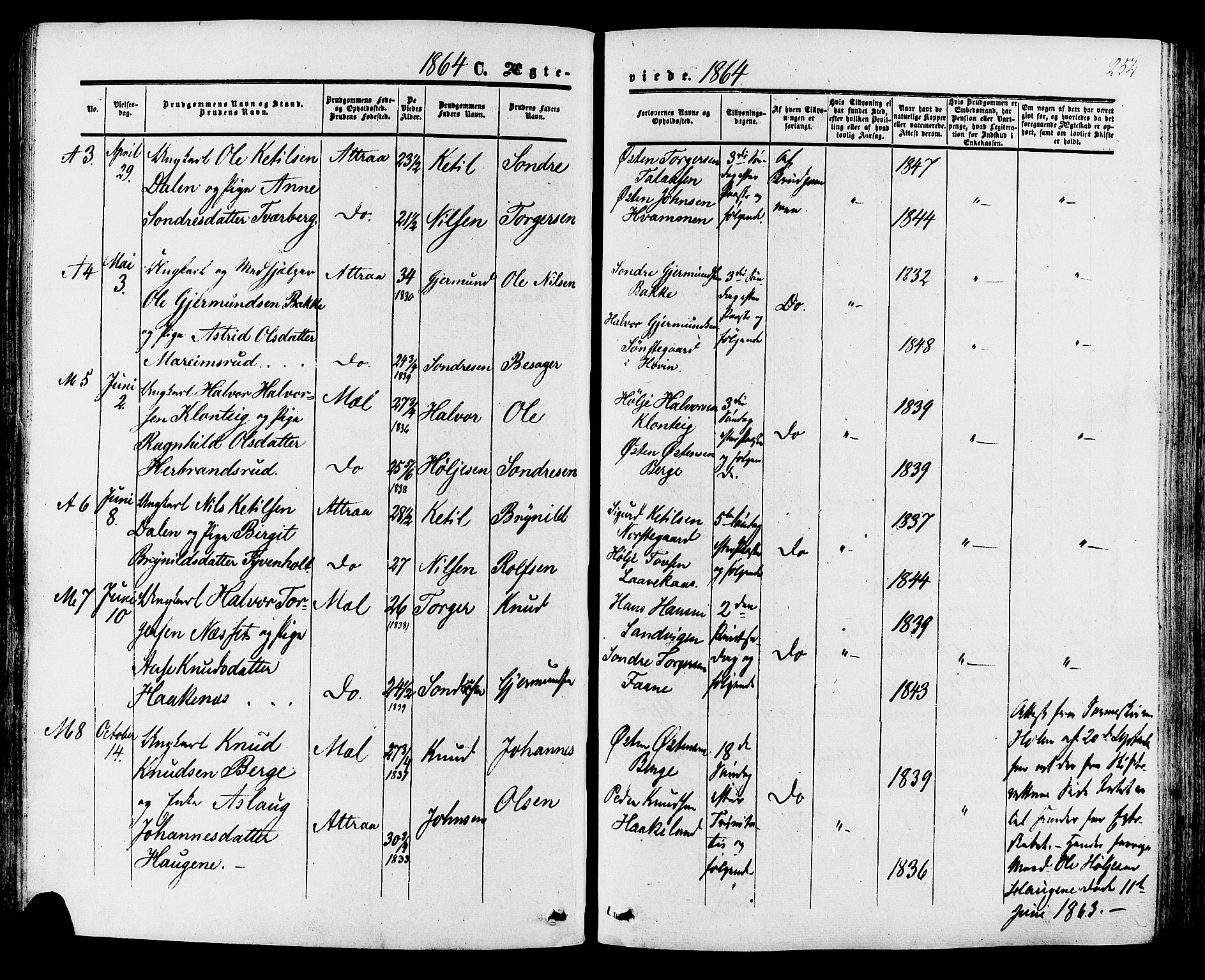 Tinn kirkebøker, SAKO/A-308/F/Fa/L0006: Parish register (official) no. I 6, 1857-1878, p. 254