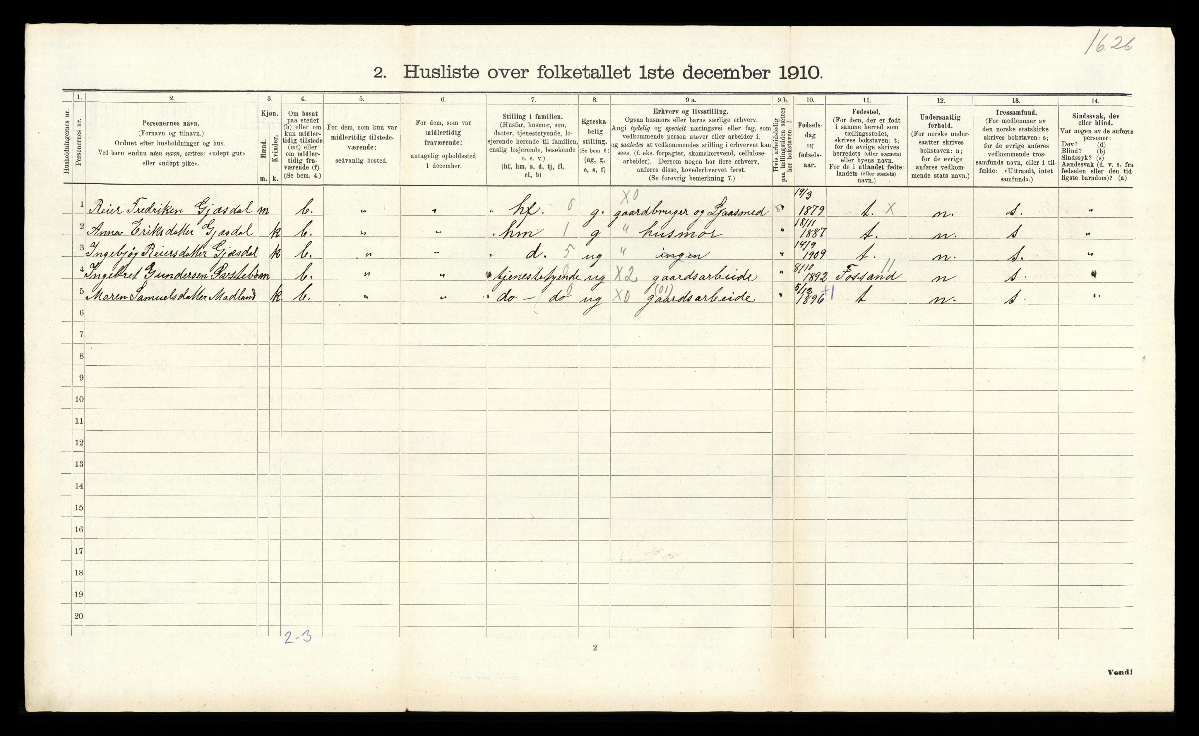 RA, 1910 census for Gjesdal, 1910, p. 453