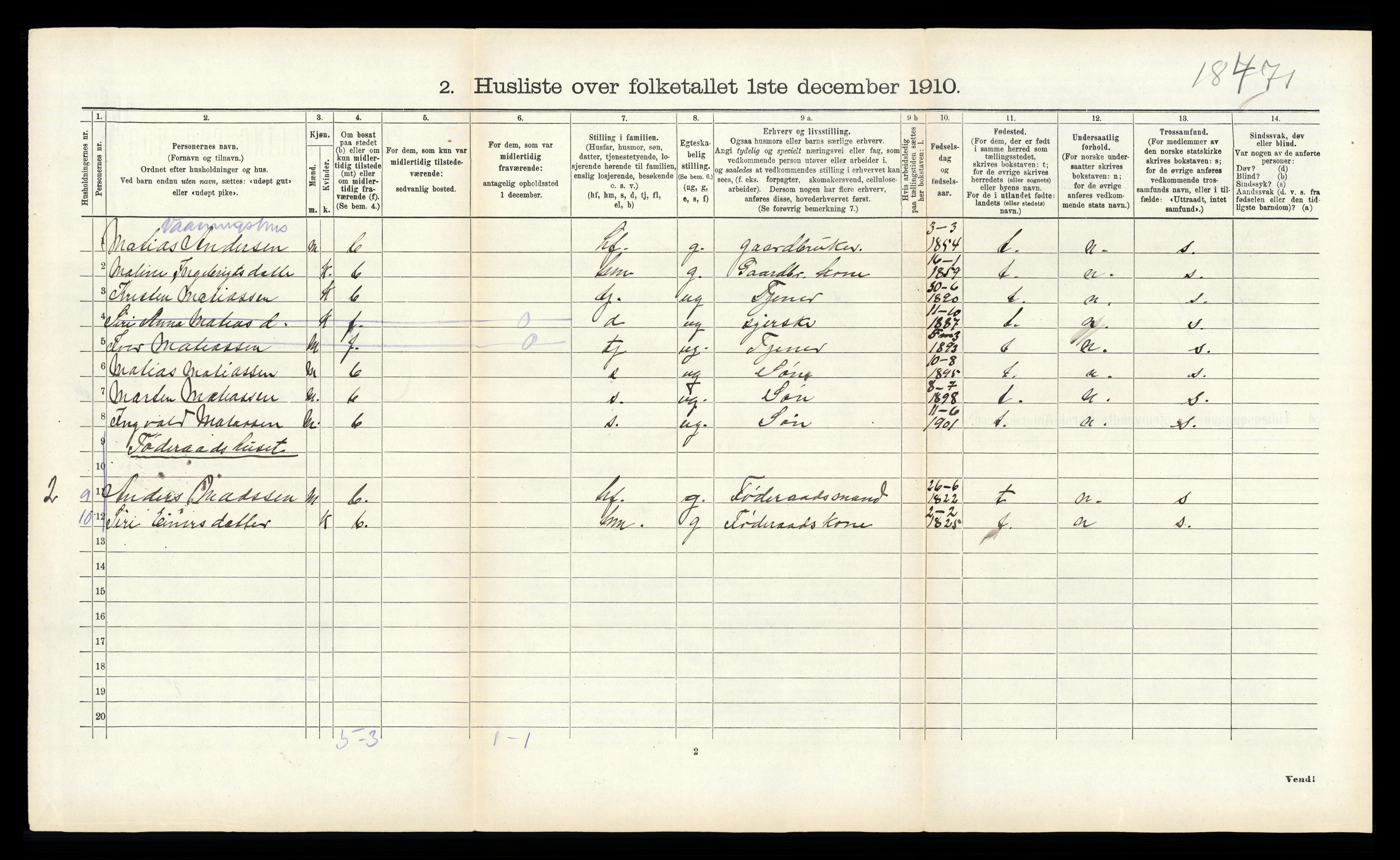 RA, 1910 census for Aukra, 1910, p. 553