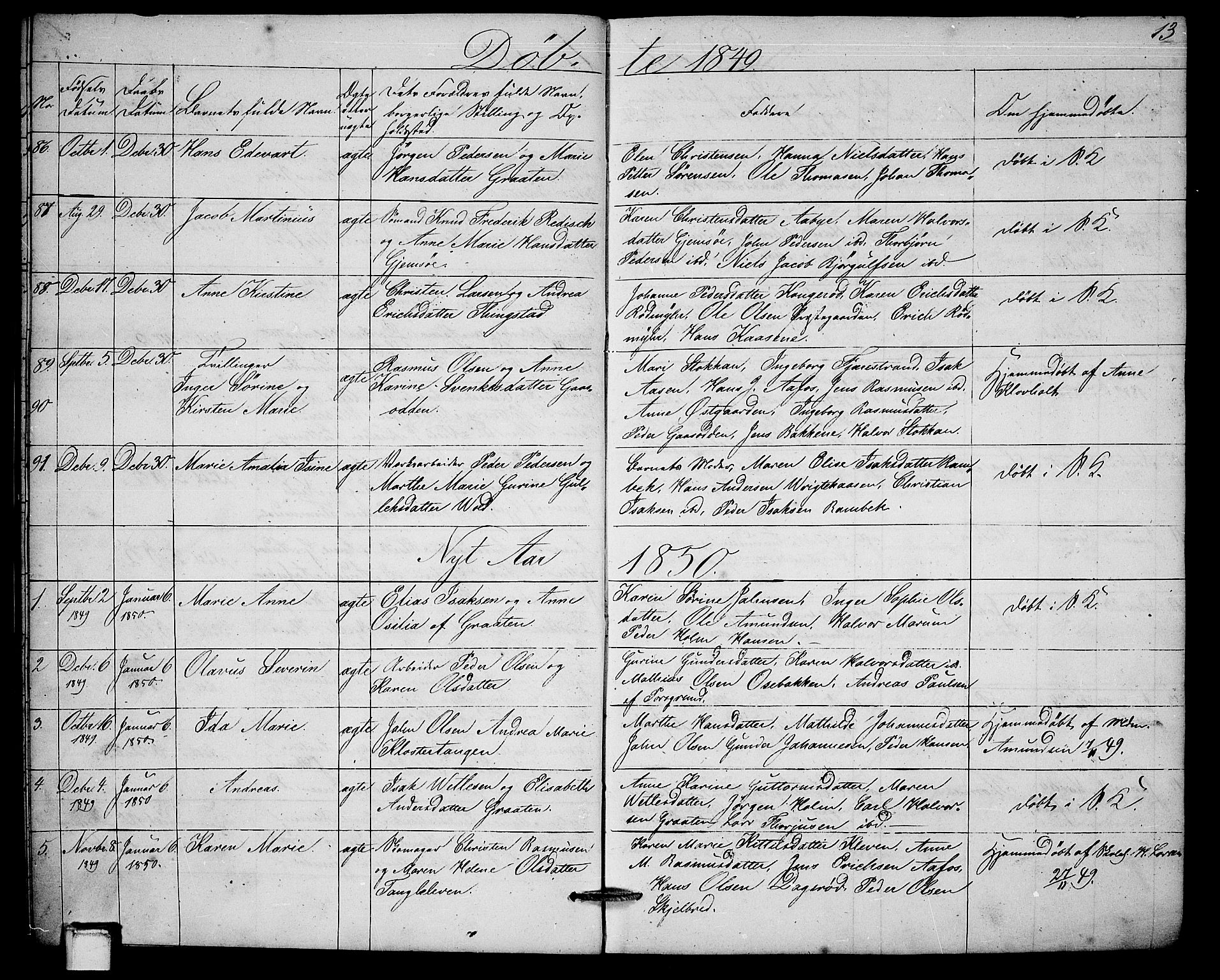 Solum kirkebøker, SAKO/A-306/G/Ga/L0003: Parish register (copy) no. I 3, 1848-1859, p. 13