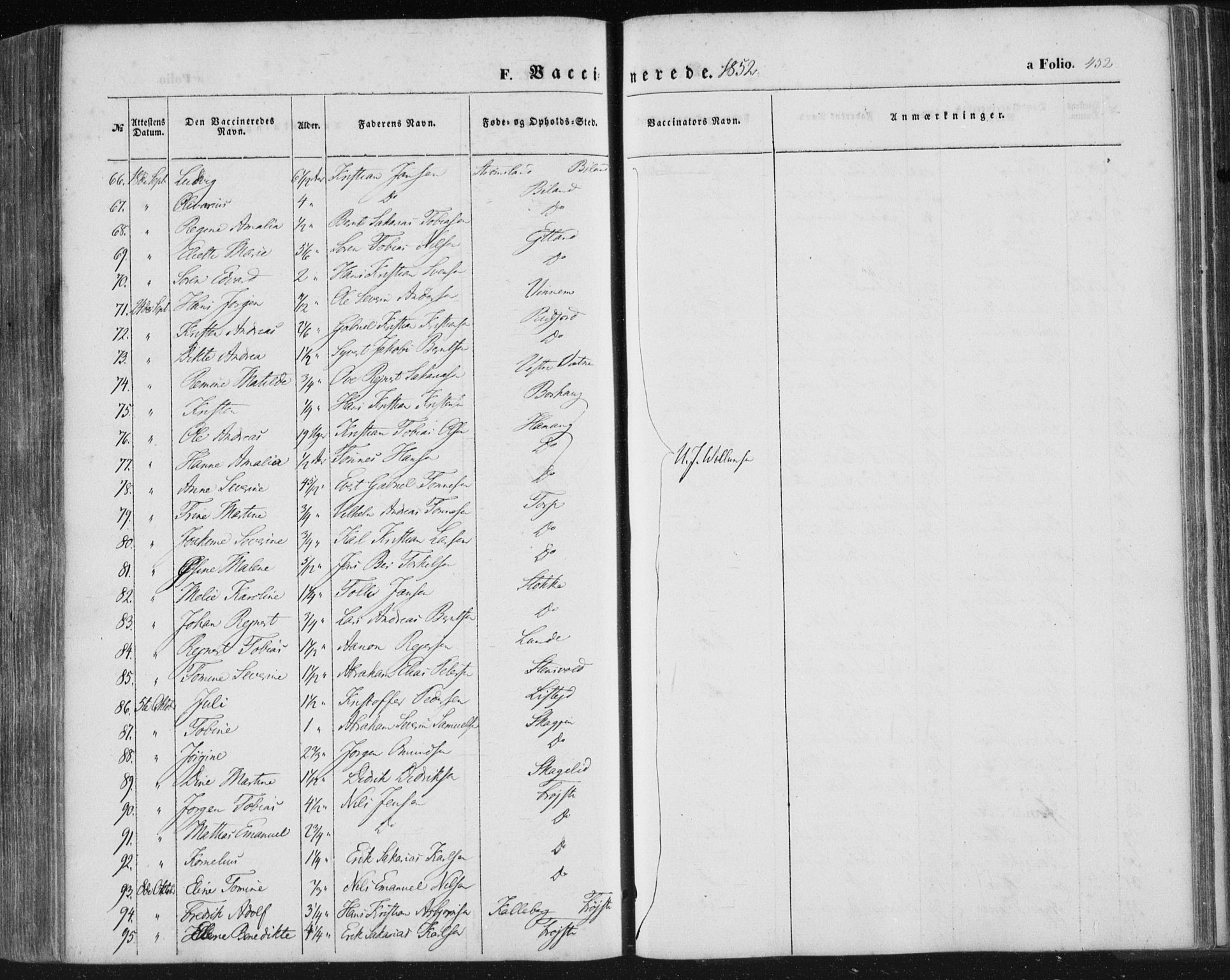 Lista sokneprestkontor, SAK/1111-0027/F/Fa/L0010: Parish register (official) no. A 10, 1846-1861, p. 452