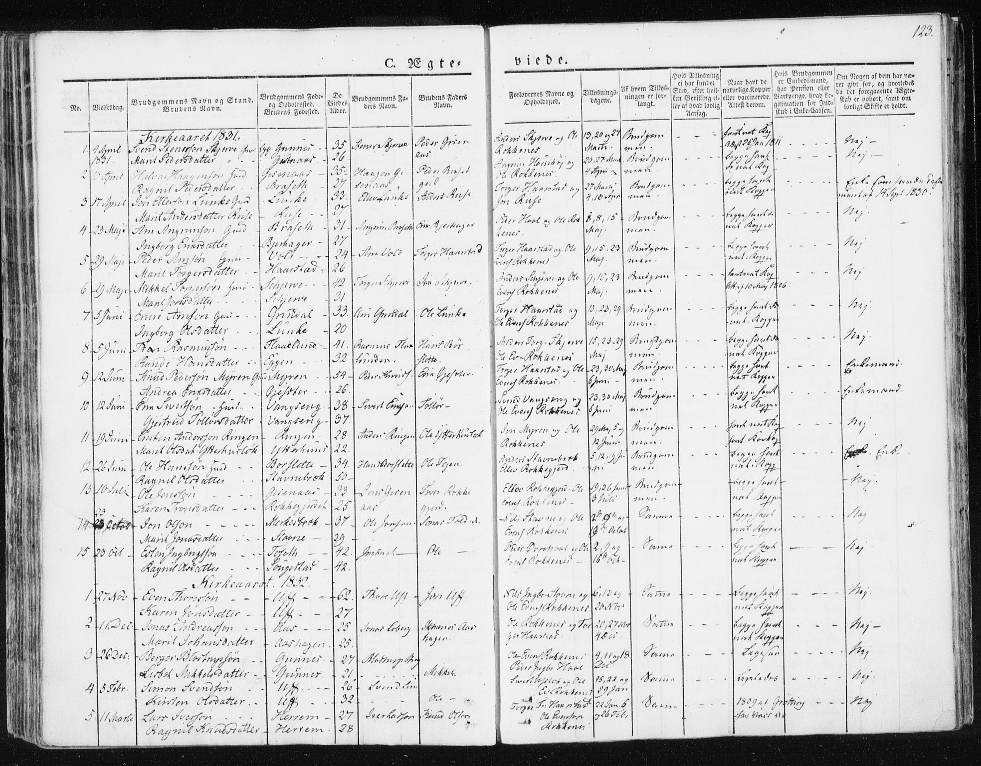 Ministerialprotokoller, klokkerbøker og fødselsregistre - Sør-Trøndelag, SAT/A-1456/674/L0869: Parish register (official) no. 674A01, 1829-1860, p. 123