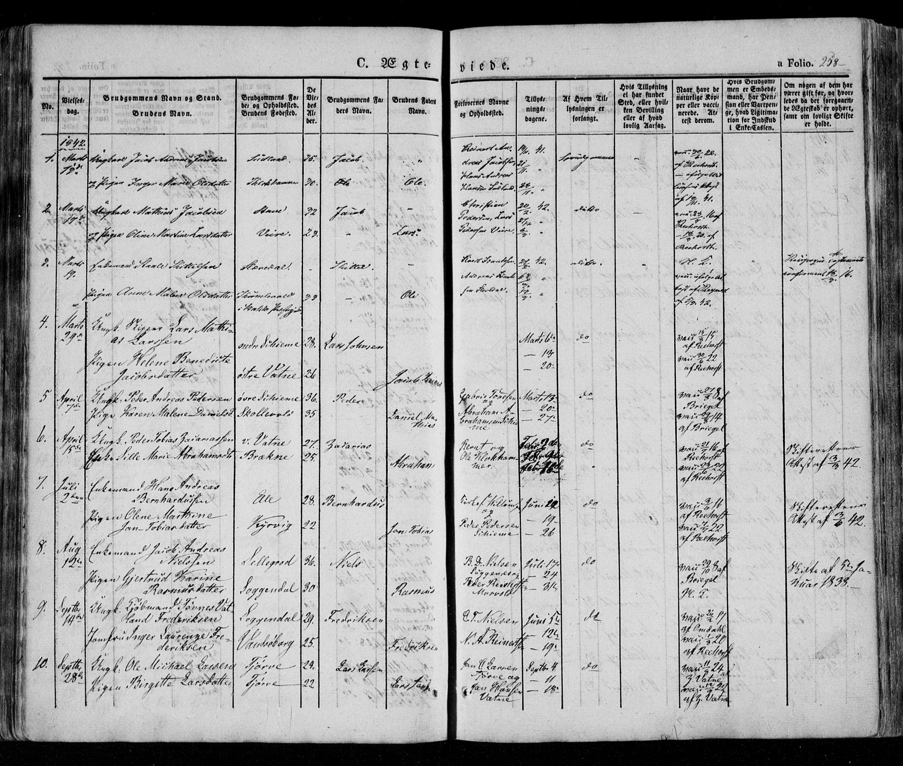 Lista sokneprestkontor, AV/SAK-1111-0027/F/Fa/L0009: Parish register (official) no. A 9, 1835-1846, p. 258