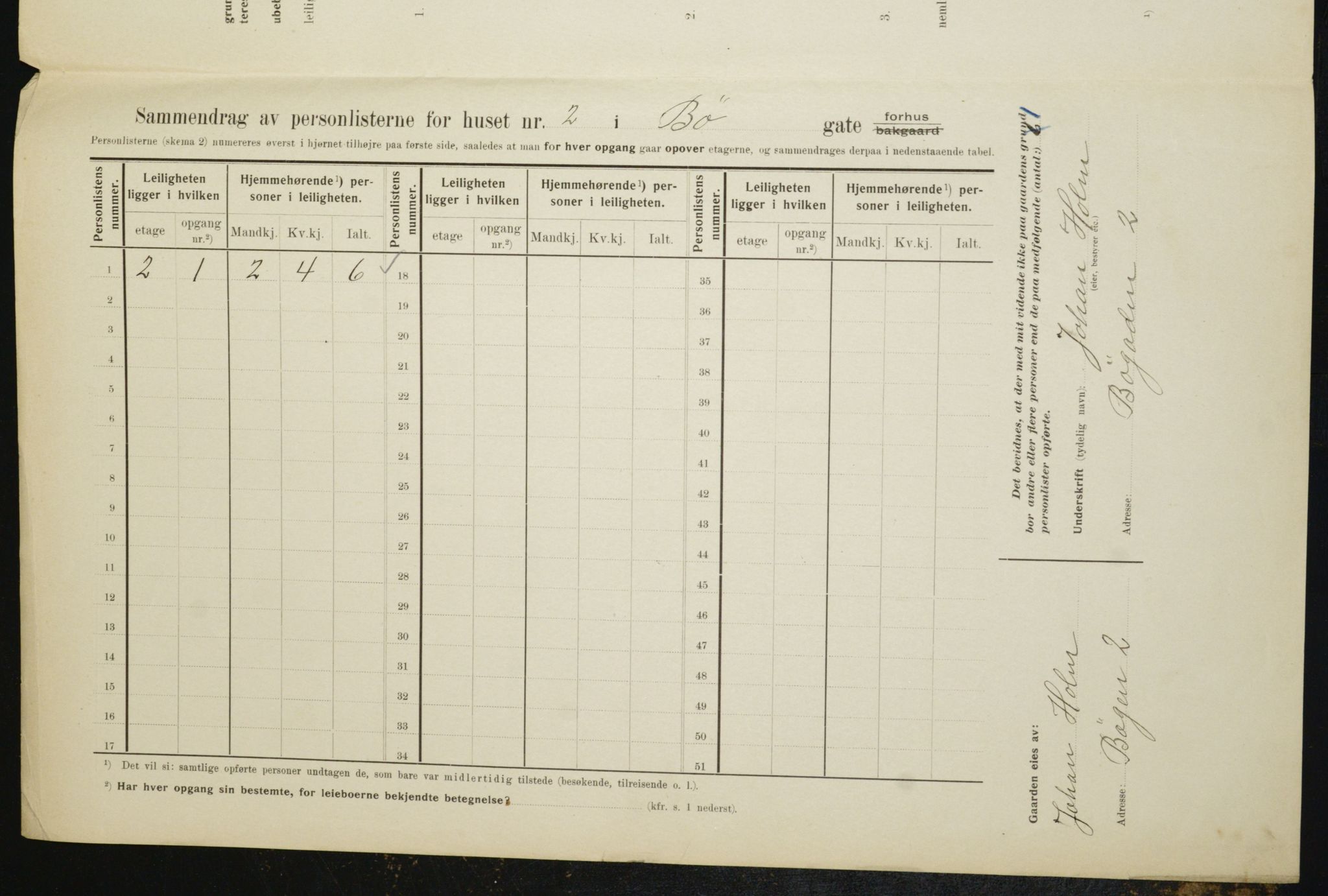 OBA, Municipal Census 1910 for Kristiania, 1910, p. 10660