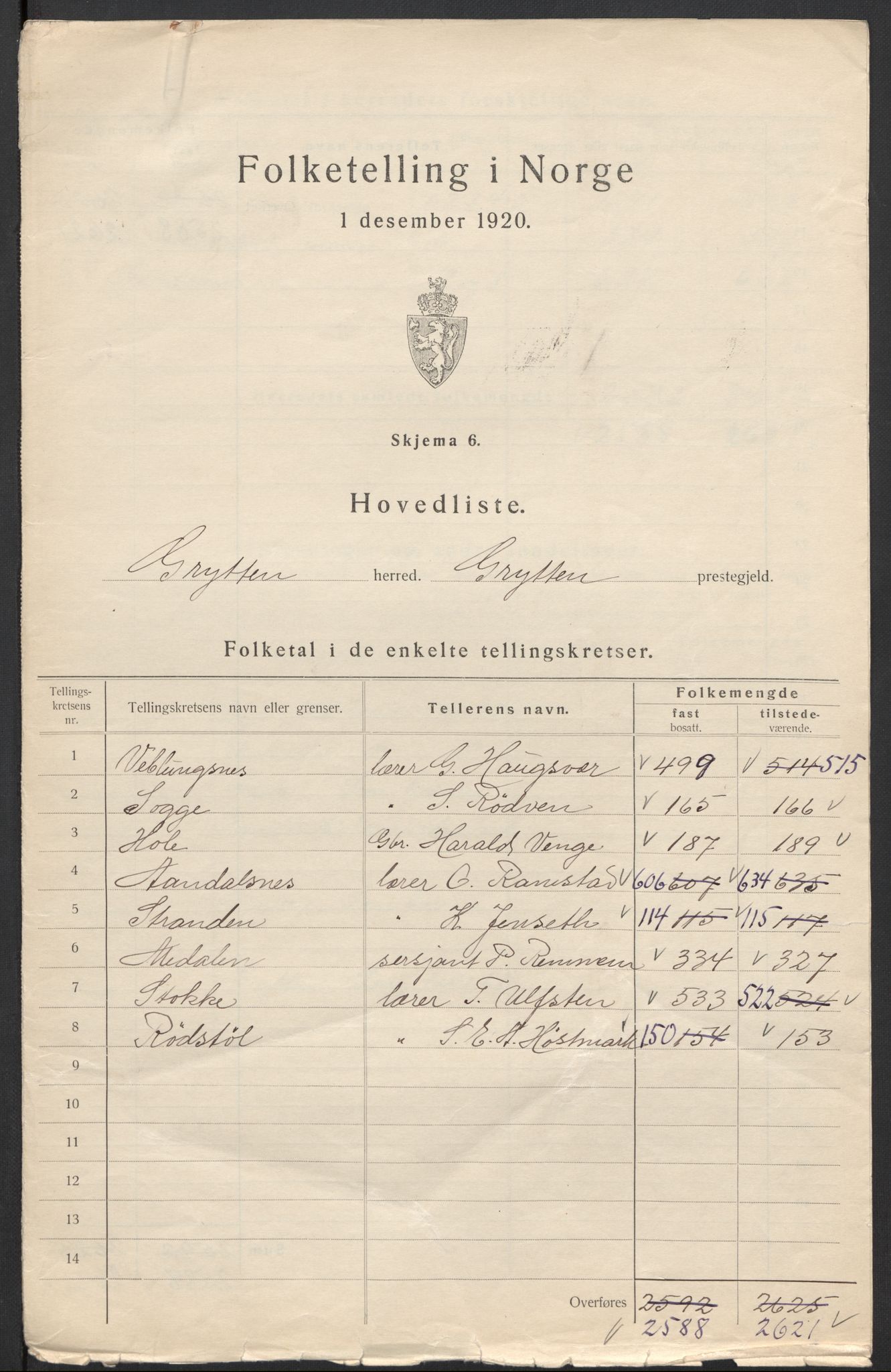 SAT, 1920 census for Grytten, 1920, p. 3