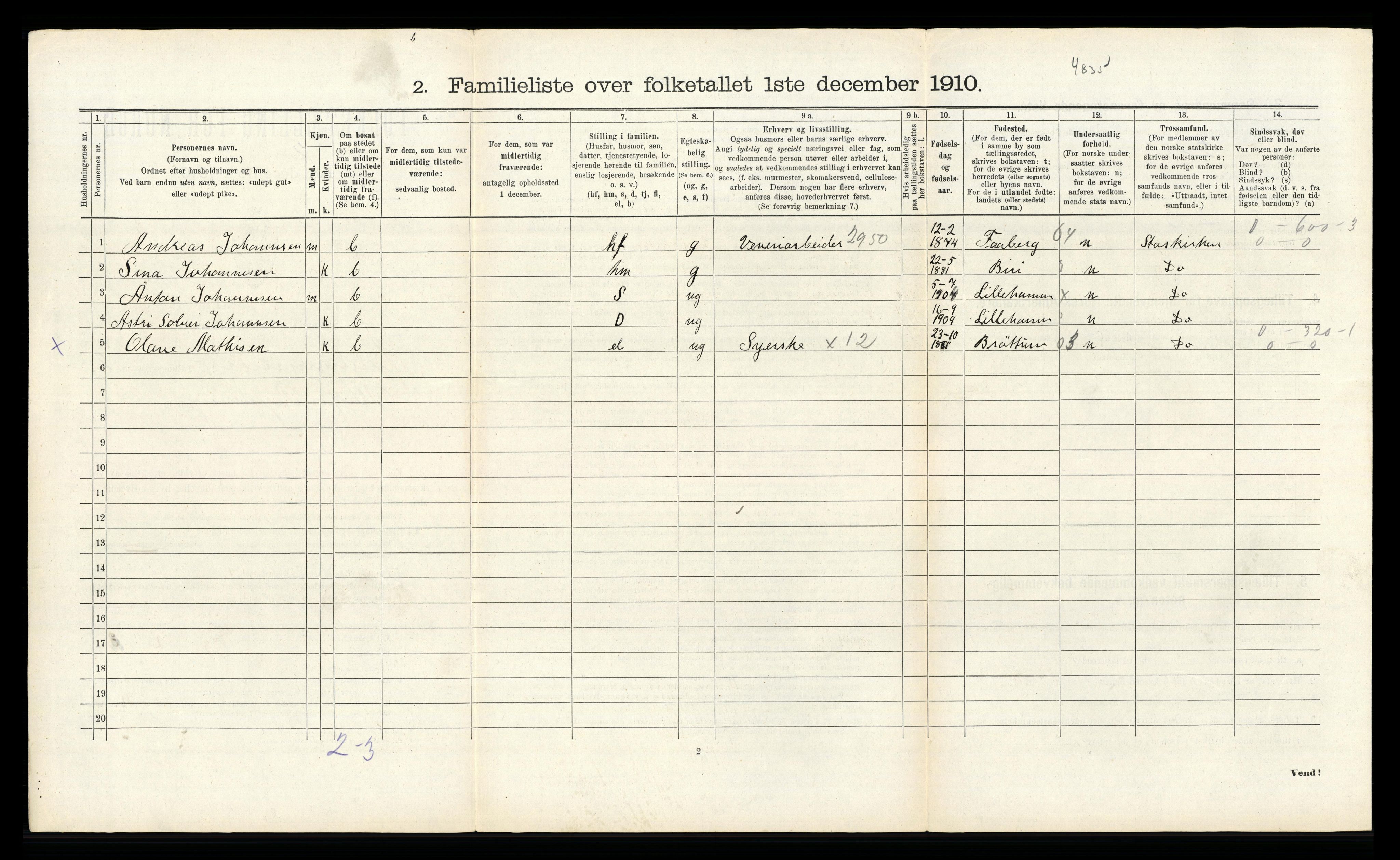 RA, 1910 census for Lillehammer, 1910, p. 1074