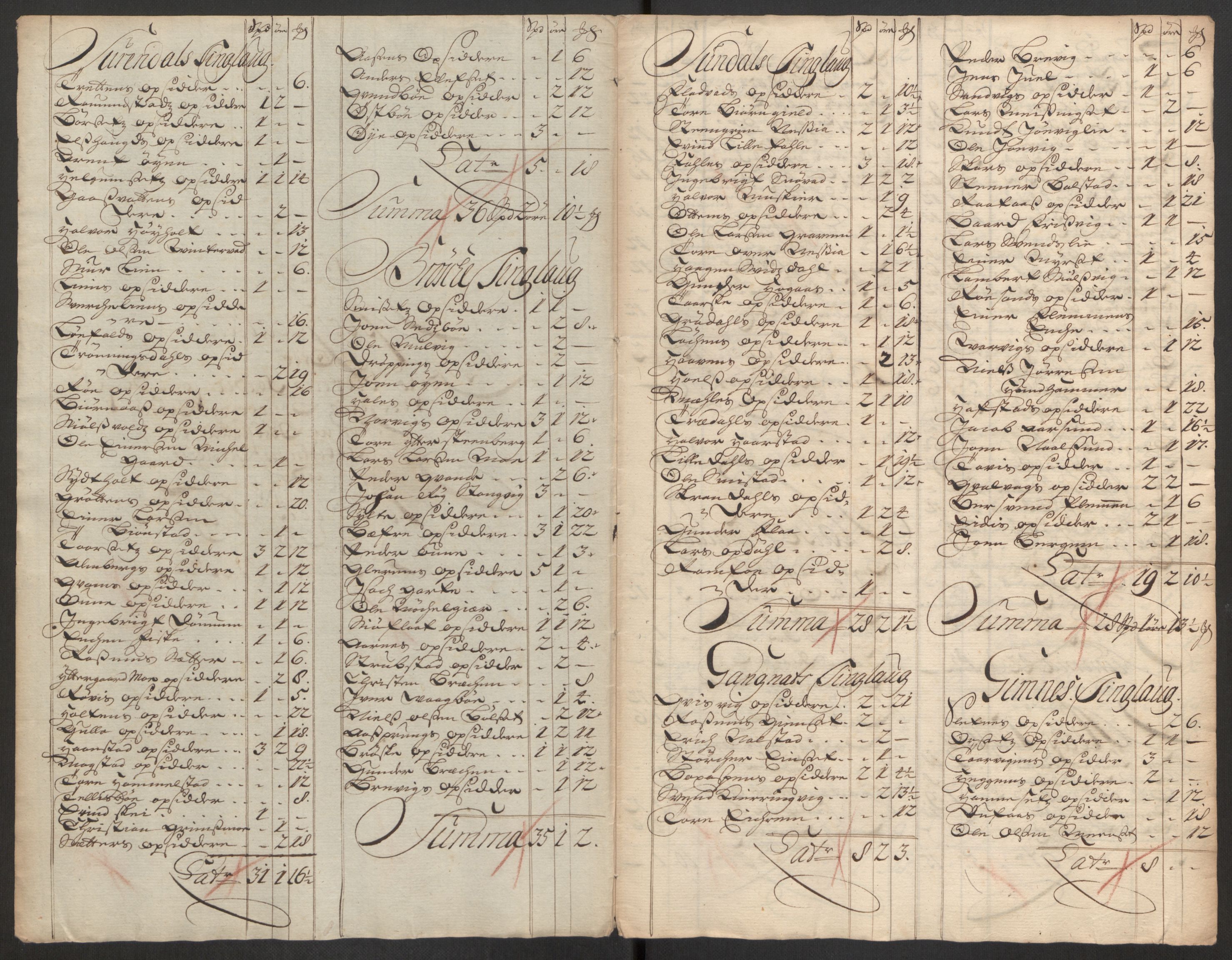 Rentekammeret inntil 1814, Reviderte regnskaper, Fogderegnskap, AV/RA-EA-4092/R56/L3758: Fogderegnskap Nordmøre, 1725, p. 265