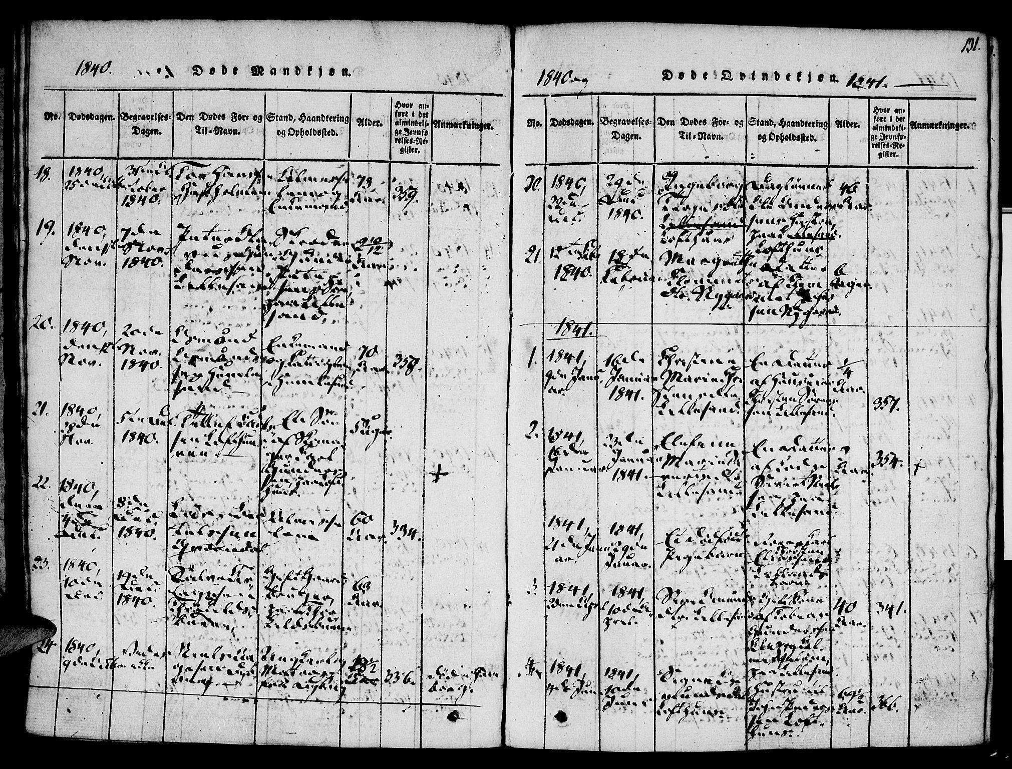 Vestre Moland sokneprestkontor, SAK/1111-0046/F/Fa/Fab/L0003: Parish register (official) no. A 3, 1816-1843, p. 131