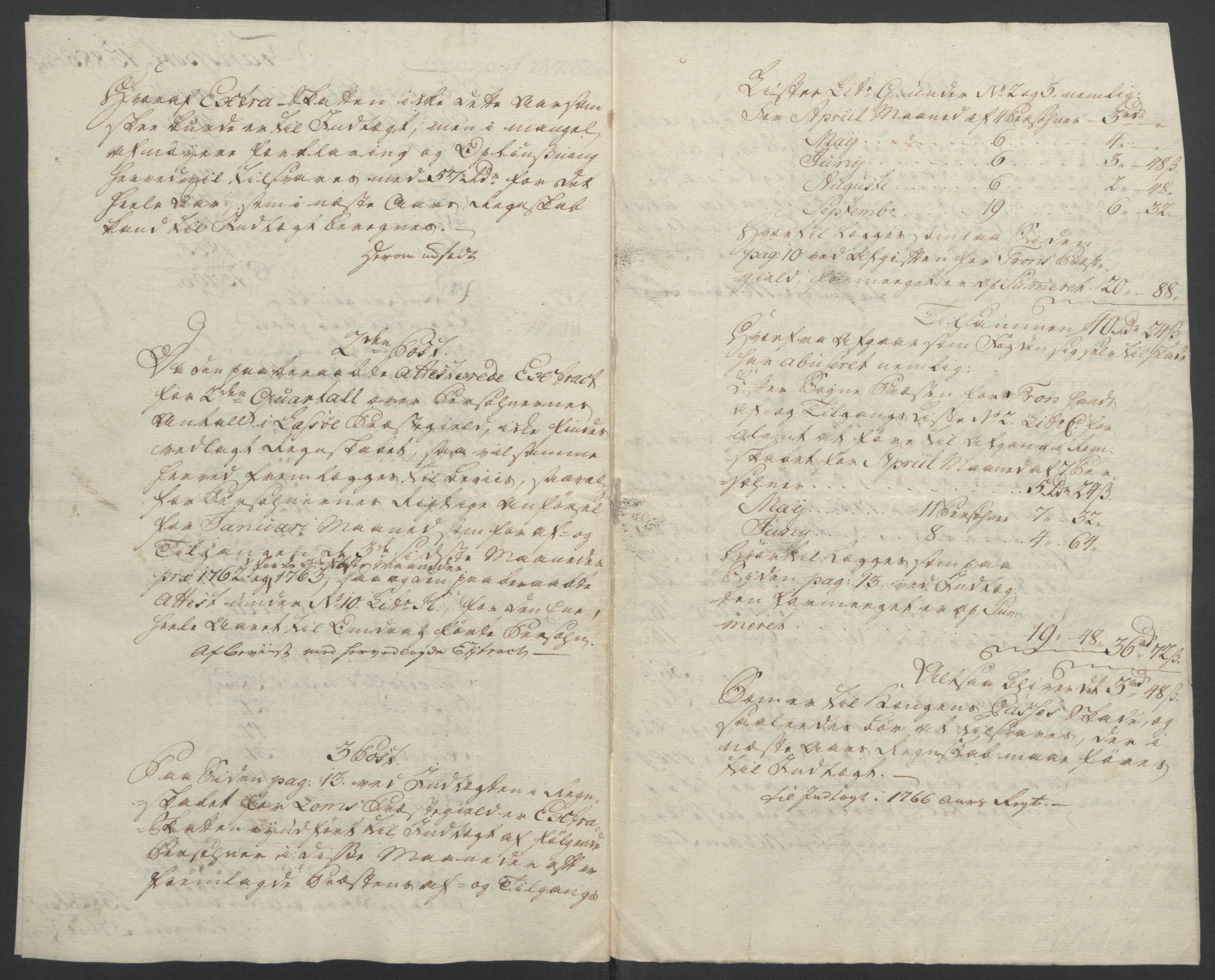 Rentekammeret inntil 1814, Reviderte regnskaper, Fogderegnskap, AV/RA-EA-4092/R17/L1266: Ekstraskatten Gudbrandsdal, 1762-1766, p. 615