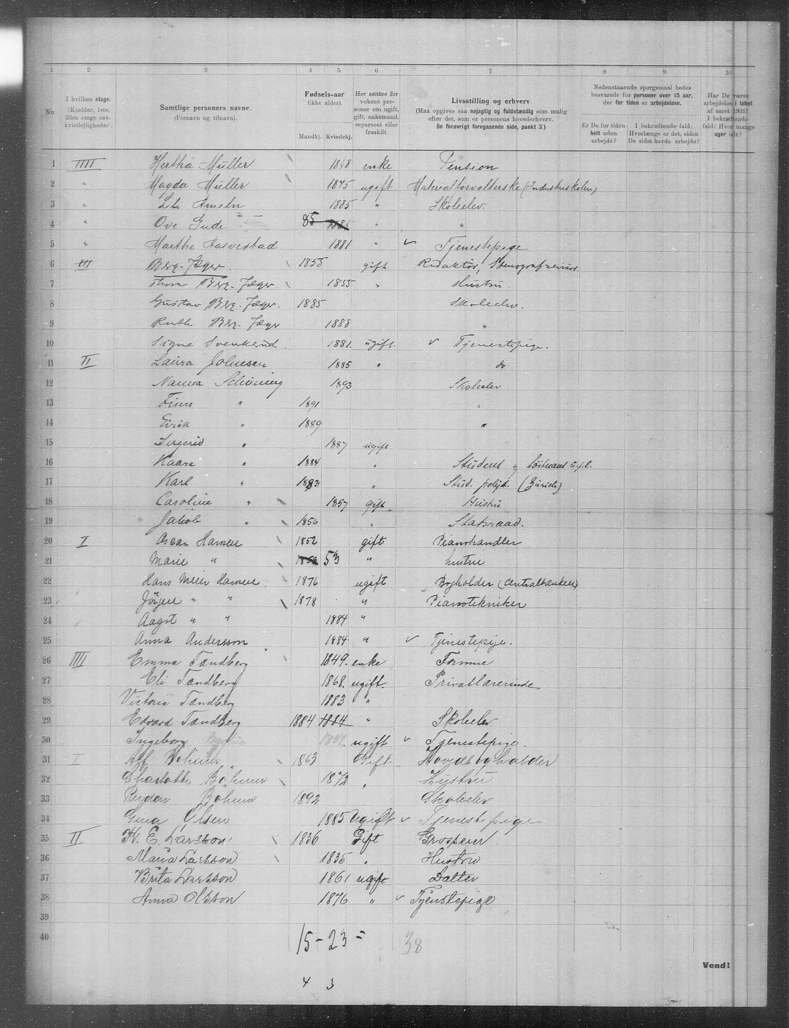 OBA, Municipal Census 1903 for Kristiania, 1903, p. 2432