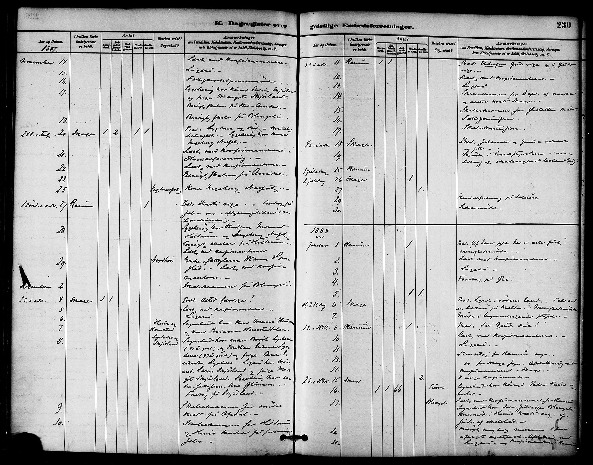 Ministerialprotokoller, klokkerbøker og fødselsregistre - Nord-Trøndelag, SAT/A-1458/764/L0555: Parish register (official) no. 764A10, 1881-1896, p. 230