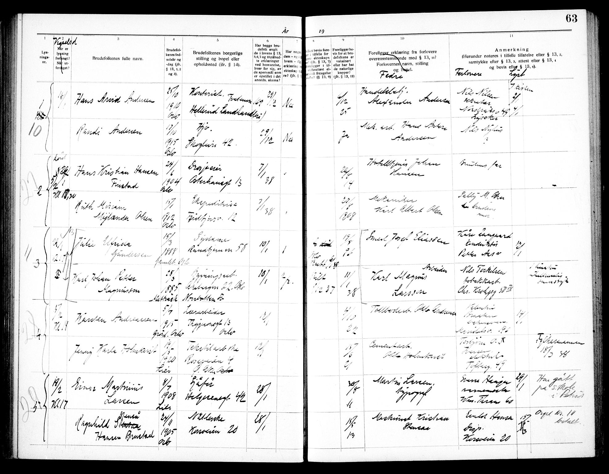 Østre Aker prestekontor Kirkebøker, AV/SAO-A-10840/H/Ha/L0008: Banns register no. I 8, 1933-1939, p. 63