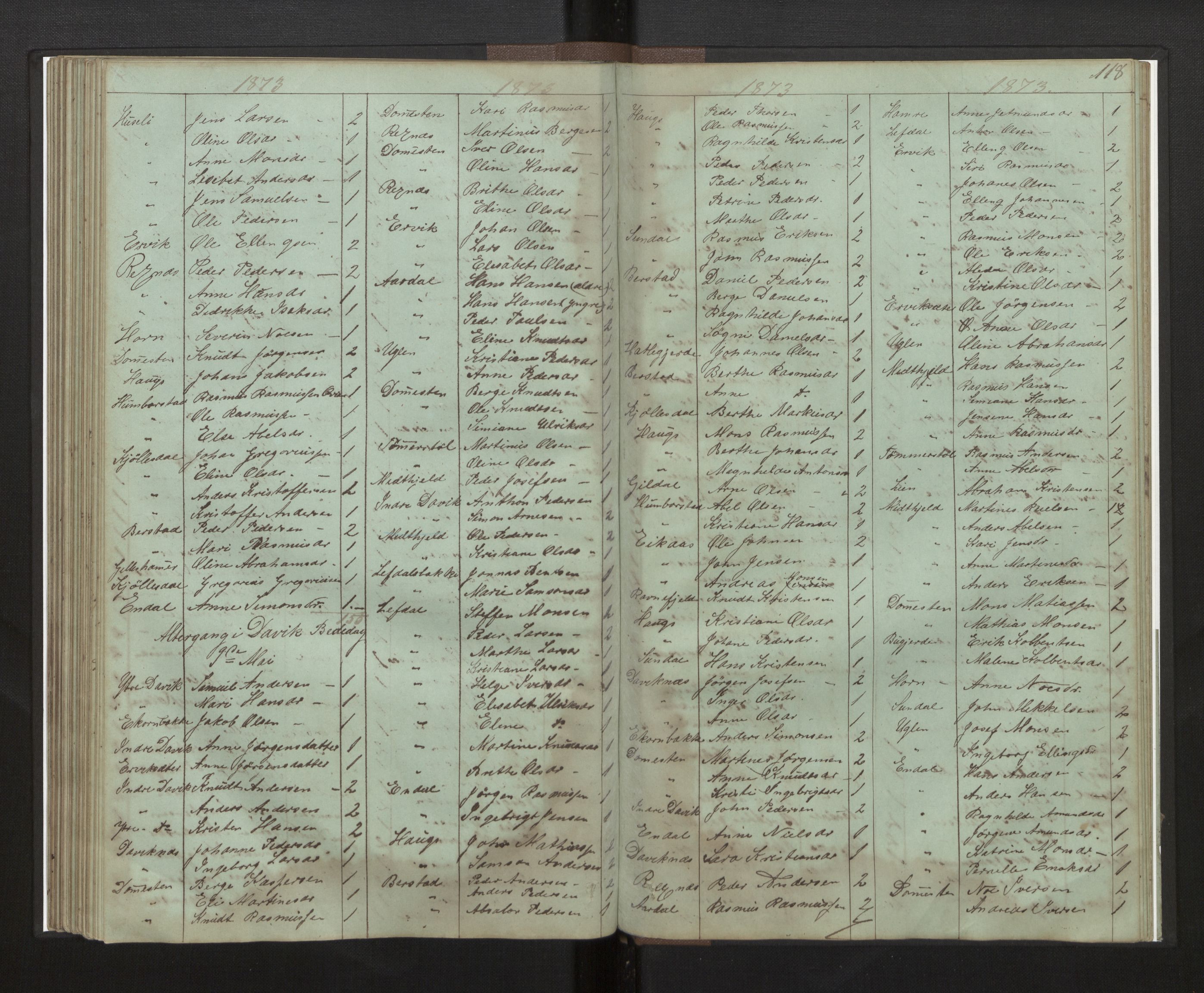 Davik sokneprestembete, AV/SAB-A-79701/H/Hb/Hba/L0003: Communicants register no. 3, 1862-1875, p. 118