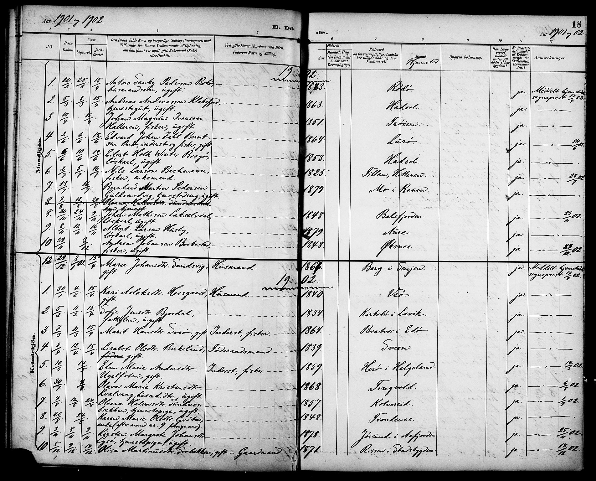 Ministerialprotokoller, klokkerbøker og fødselsregistre - Sør-Trøndelag, AV/SAT-A-1456/629/L0486: Parish register (official) no. 629A02, 1894-1919, p. 18