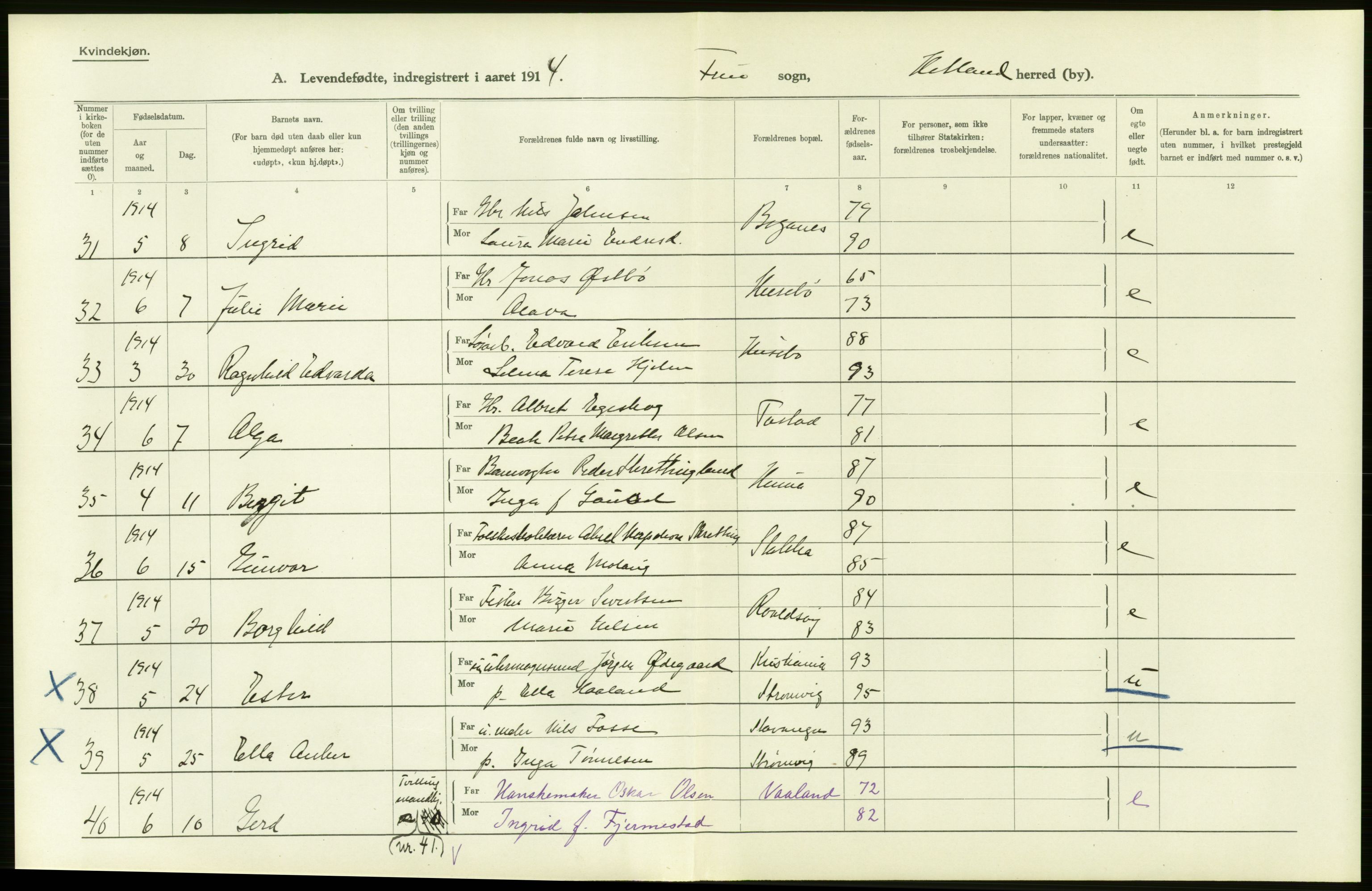 Statistisk sentralbyrå, Sosiodemografiske emner, Befolkning, AV/RA-S-2228/D/Df/Dfb/Dfbd/L0024: Stavanger amt: Levendefødte menn og kvinner. Bygder., 1914, p. 14