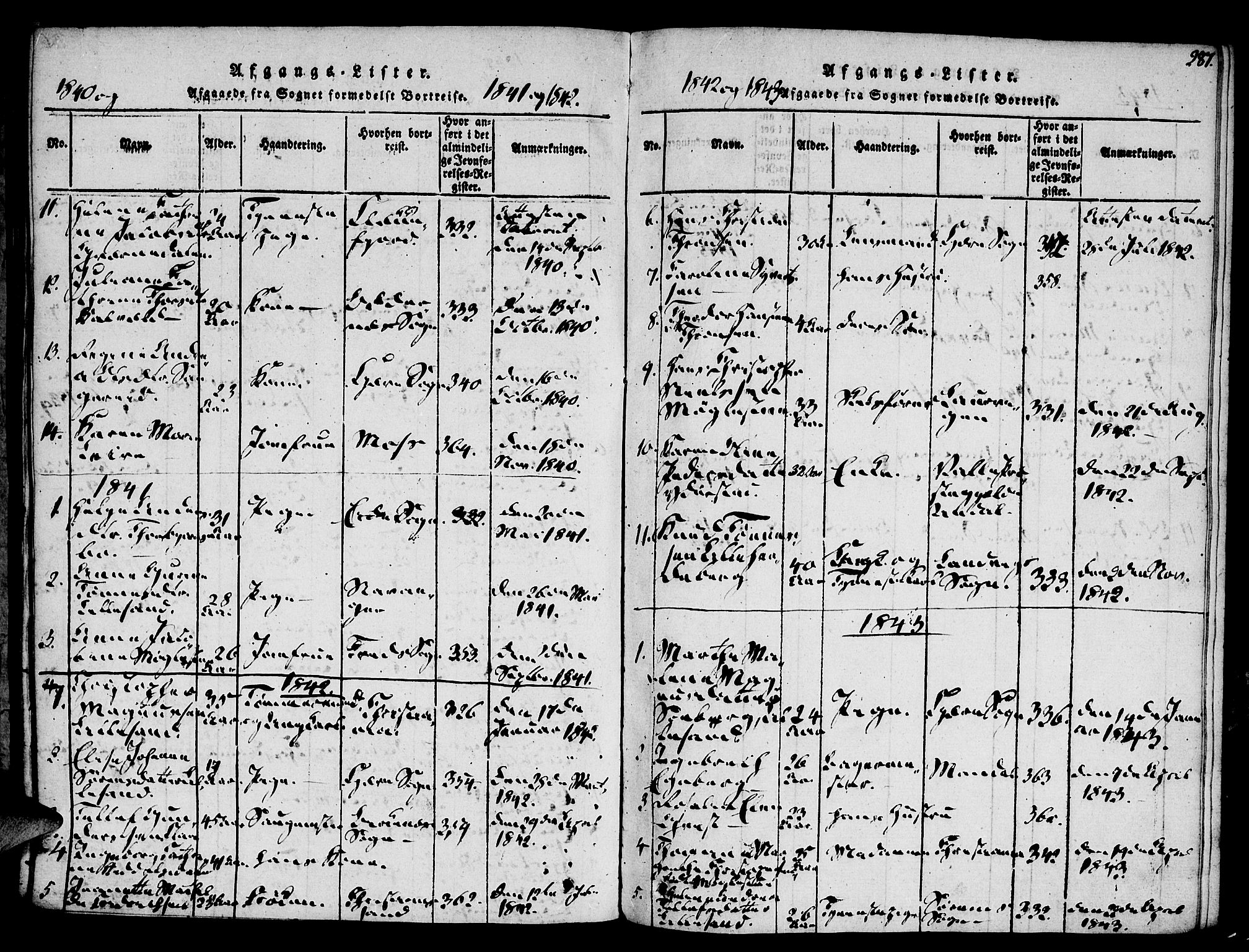 Vestre Moland sokneprestkontor, SAK/1111-0046/F/Fa/Fab/L0003: Parish register (official) no. A 3, 1816-1843, p. 287