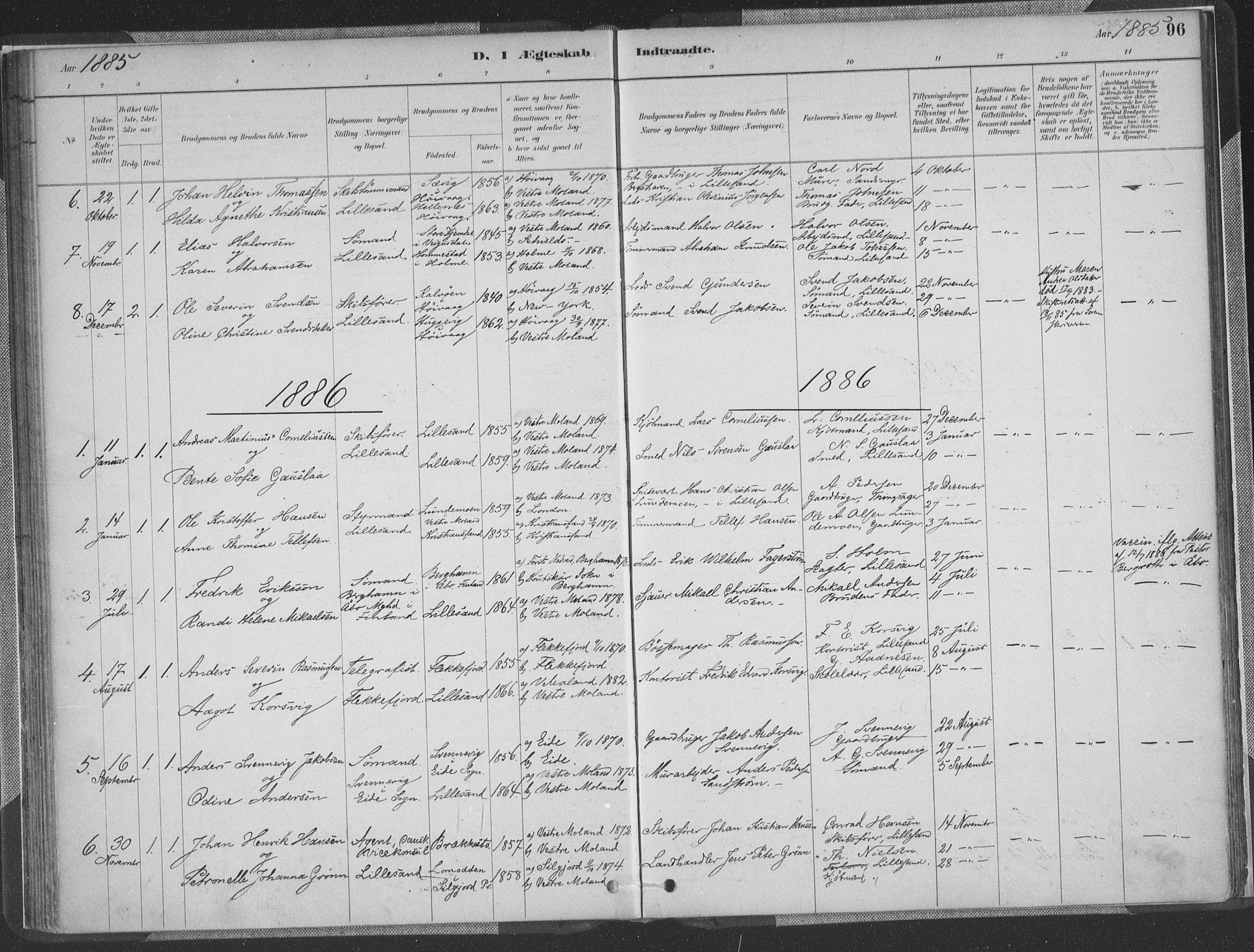 Vestre Moland sokneprestkontor, AV/SAK-1111-0046/F/Fa/Faa/L0001: Parish register (official) no. A 1, 1884-1899, p. 96