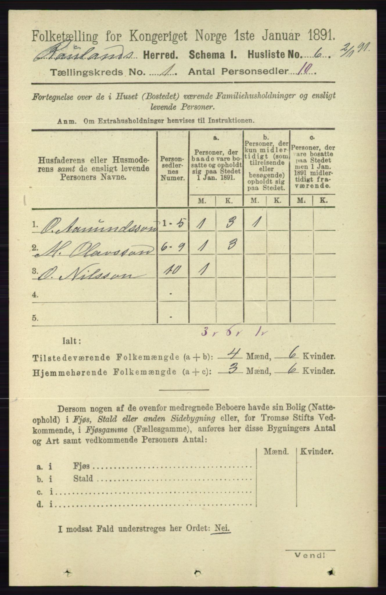 RA, 1891 census for 0835 Rauland, 1891, p. 20