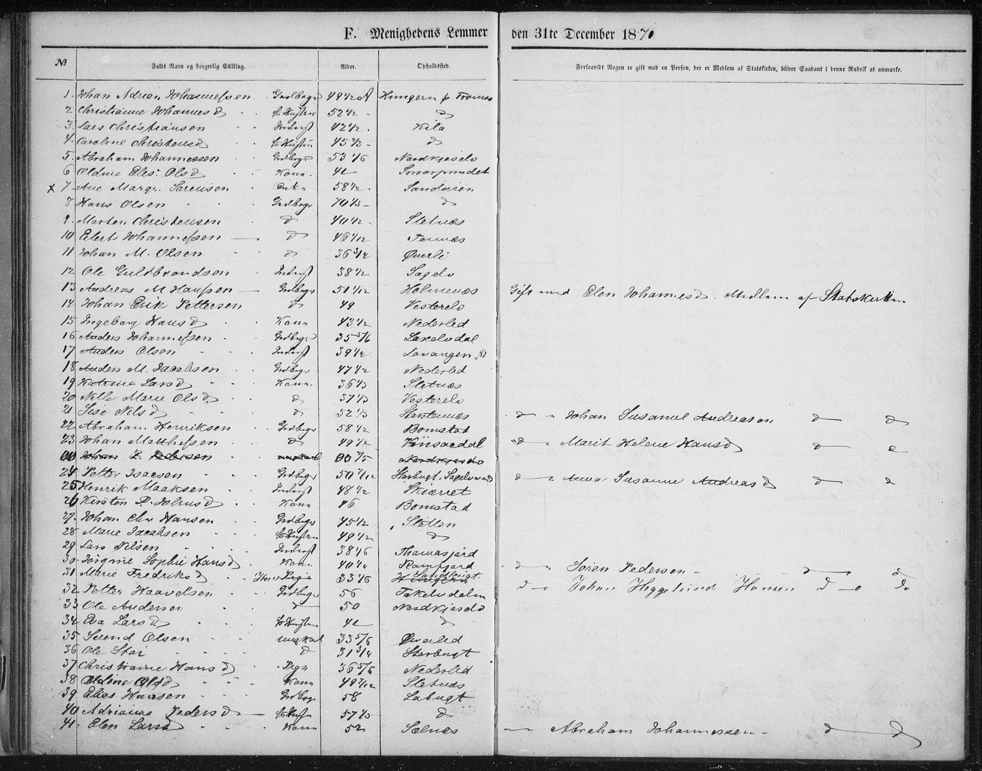 Fylkesmannen i Troms, SATØ/S-0001/A7.10.1/L1974: Dissenter register no. TF 1974, 1856-1892