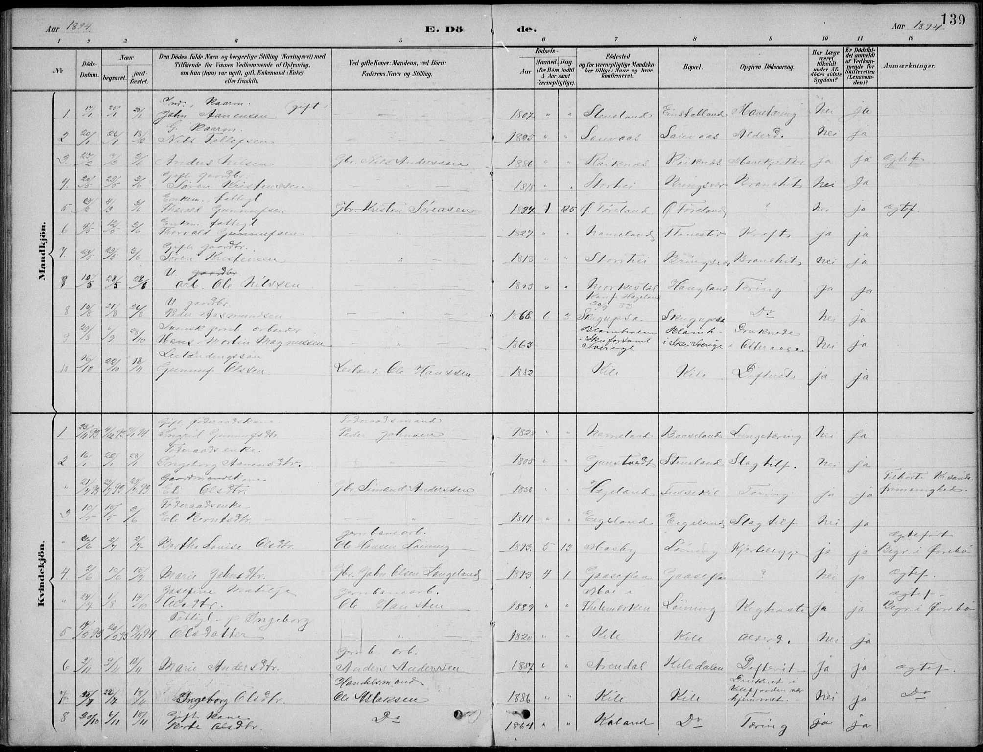 Vennesla sokneprestkontor, AV/SAK-1111-0045/Fb/Fba/L0003: Parish register (copy) no. B 3, 1890-1919, p. 139