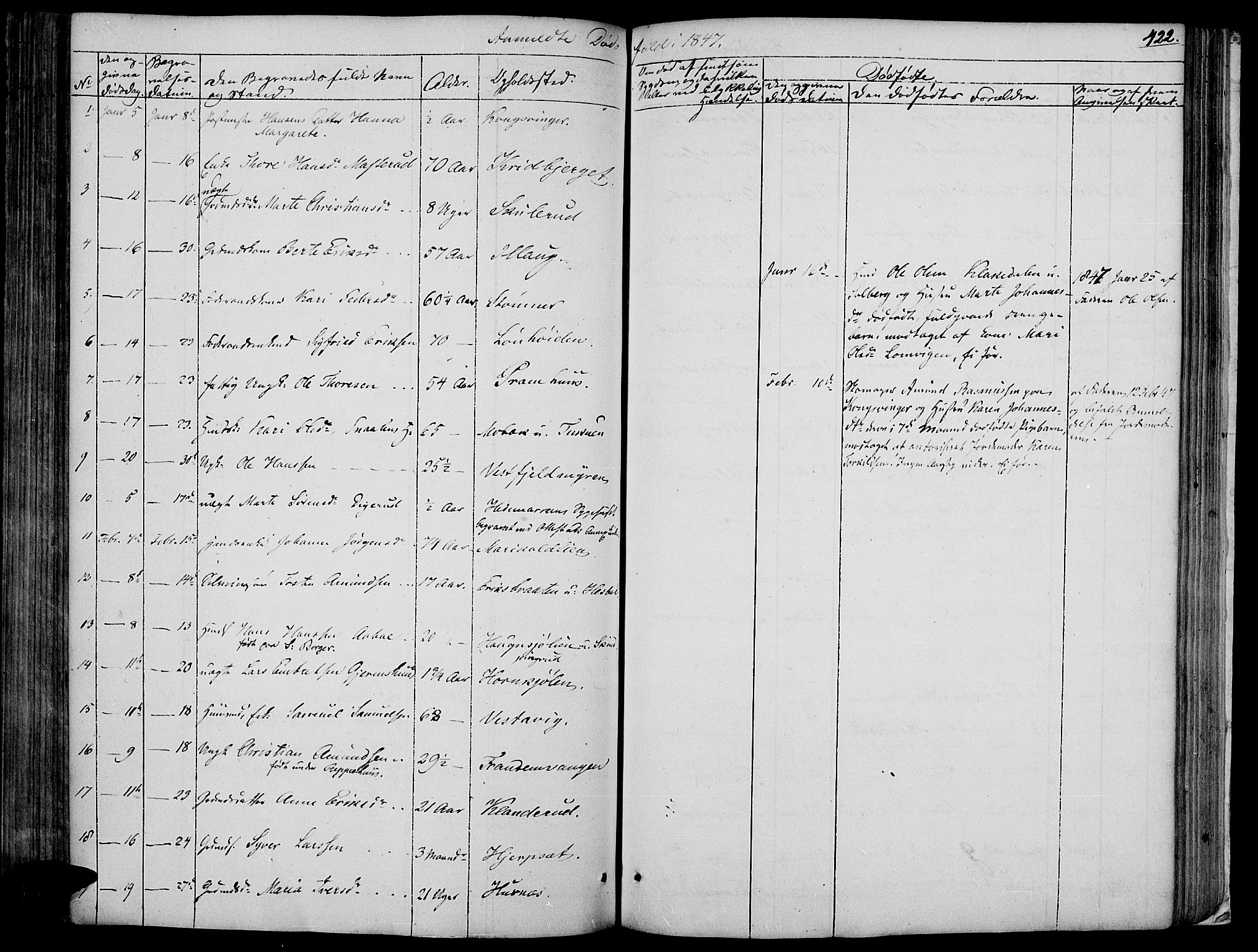 Vinger prestekontor, AV/SAH-PREST-024/H/Ha/Haa/L0008: Parish register (official) no. 8, 1839-1847, p. 422