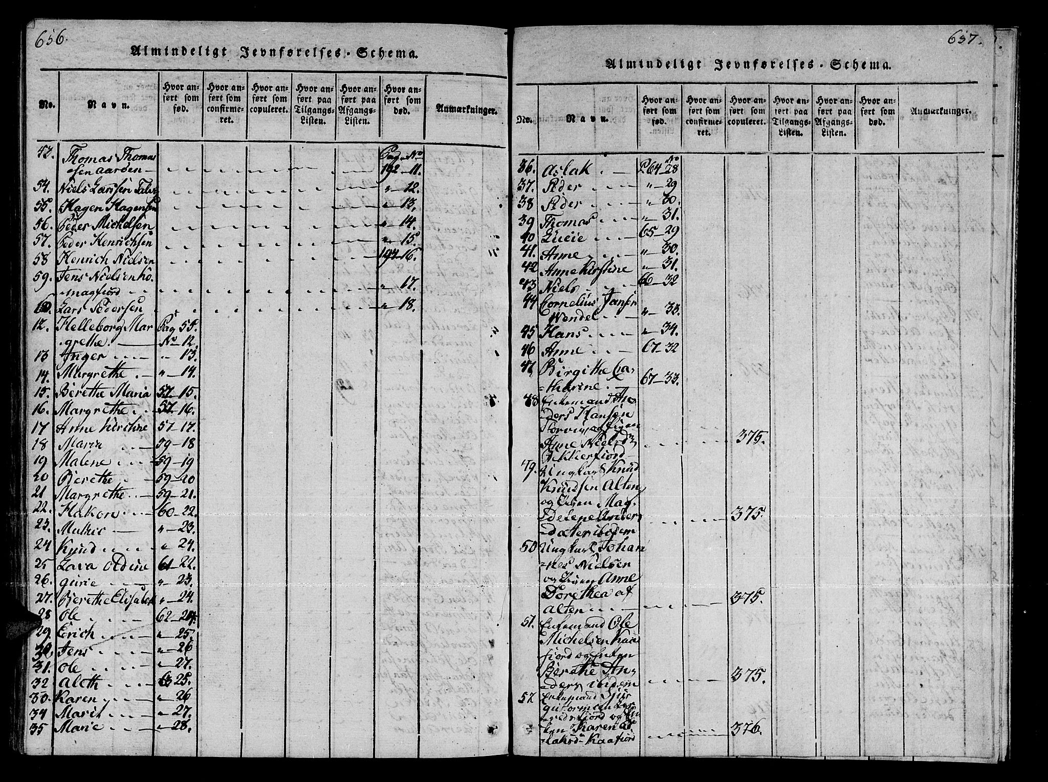 Talvik sokneprestkontor, AV/SATØ-S-1337/H/Ha/L0008kirke: Parish register (official) no. 8, 1821-1837, p. 656-657