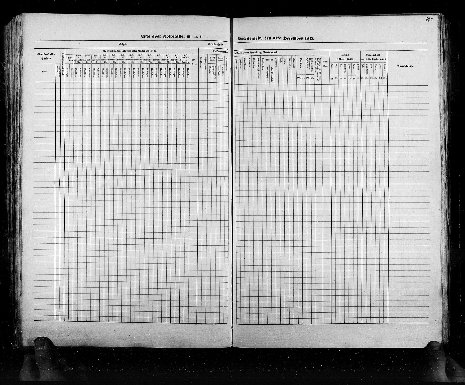 RA, Census 1845, vol. 6: Lister og Mandal amt og Stavanger amt, 1845, p. 130